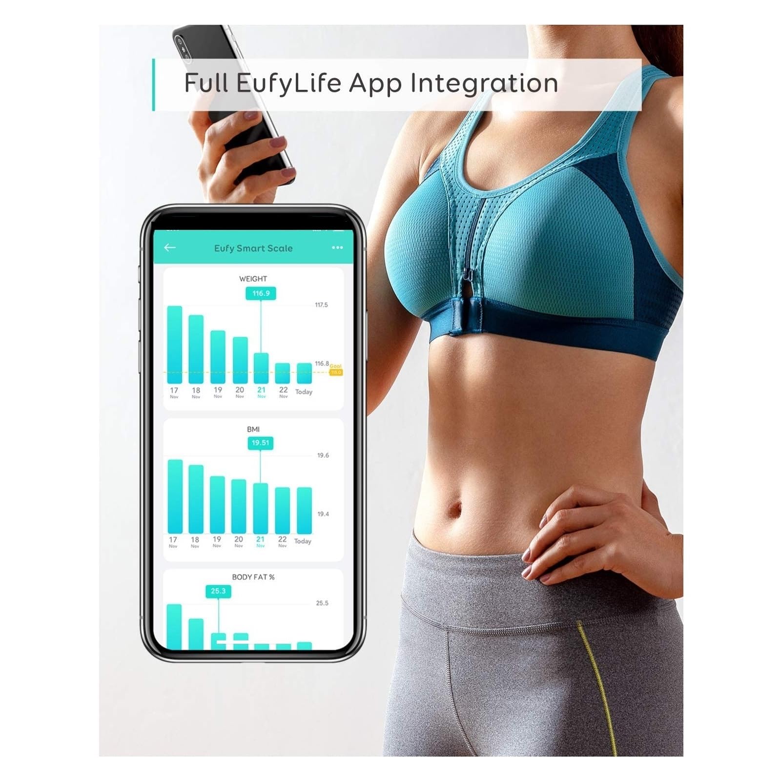 Bilancia Intelligente Con For Grasso Corporeo Bluetooth Pesapersone Digitale Wireless 12 Misurazioni Peso/grasso Corporeo/BMI Fitness Preciso E Facile Da Leggere