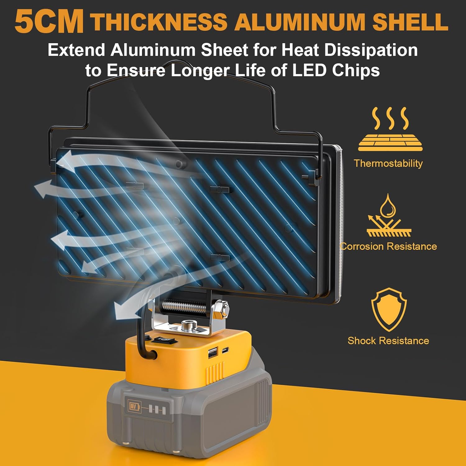 2Pcs Cordless LED Work Light Compatible with Dewalt 20V Battery, 145W 14500Lumens Flood Light Gifts for Men with USB&Type-C Charging for Workshop, Garage, Camping, Jobsite - Image 5