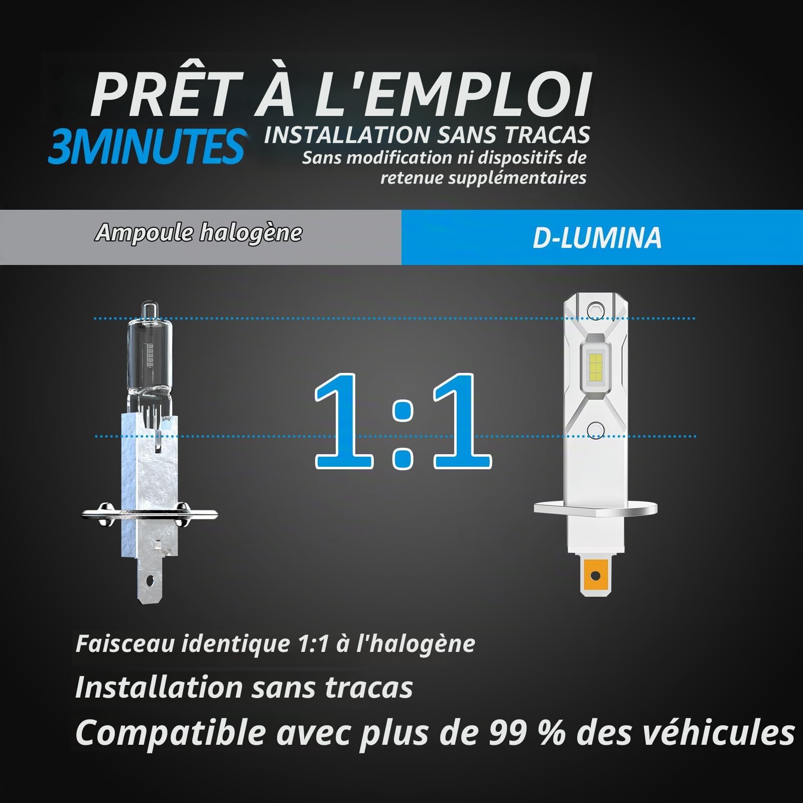 D-Lumina Ampoule H1 LED Canbus, 100W 16000LM 6500K 400% Super Lumineux, Mini Feux de Route et Feux de Croisement, Lampe Halogène de Remplacement 1:1, Non Polarité, Plug and Play, 2 pièces