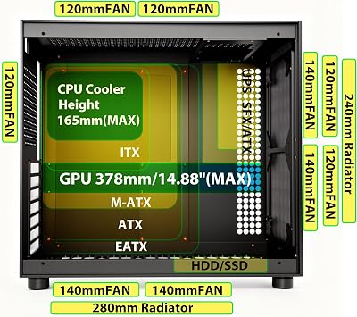 ATX Gaming PC Case, CNC Machined Full Aluminum Tower, High-Airflow Full Ventilation Design, Type-C Front I/O, Dust Filters, Transparent Acrylic Side Panel, Black