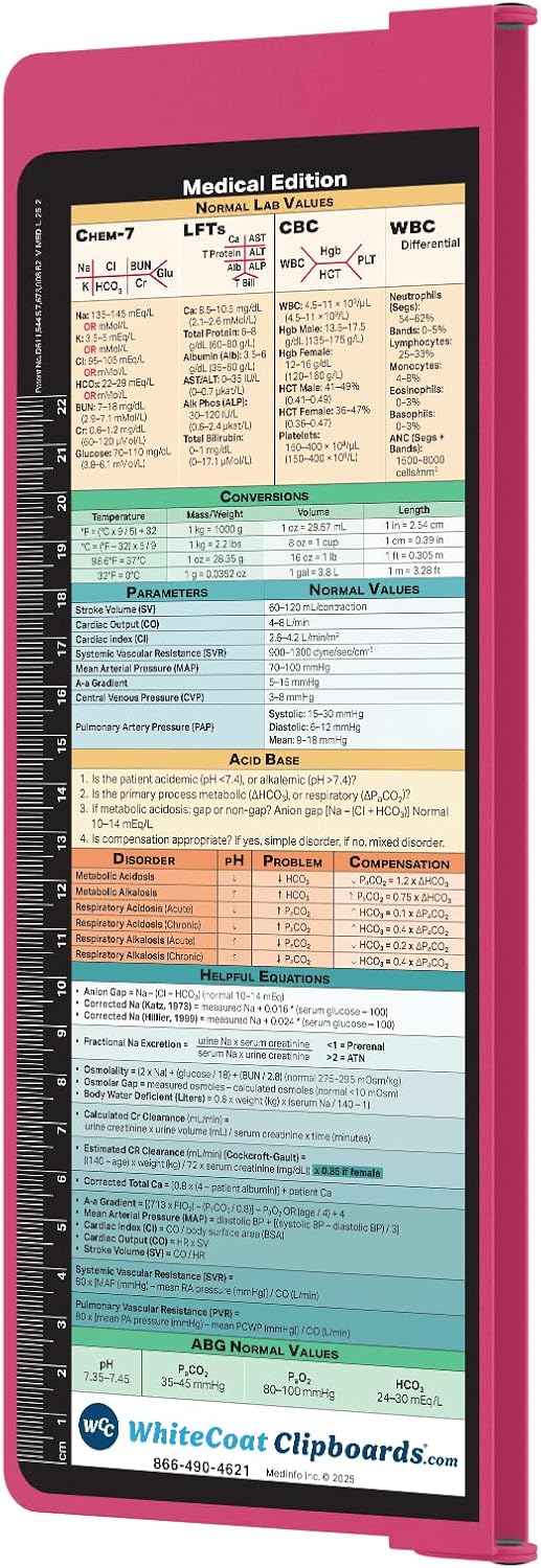Whitecoat Clipboard® Vertical - Pink Medical Edition