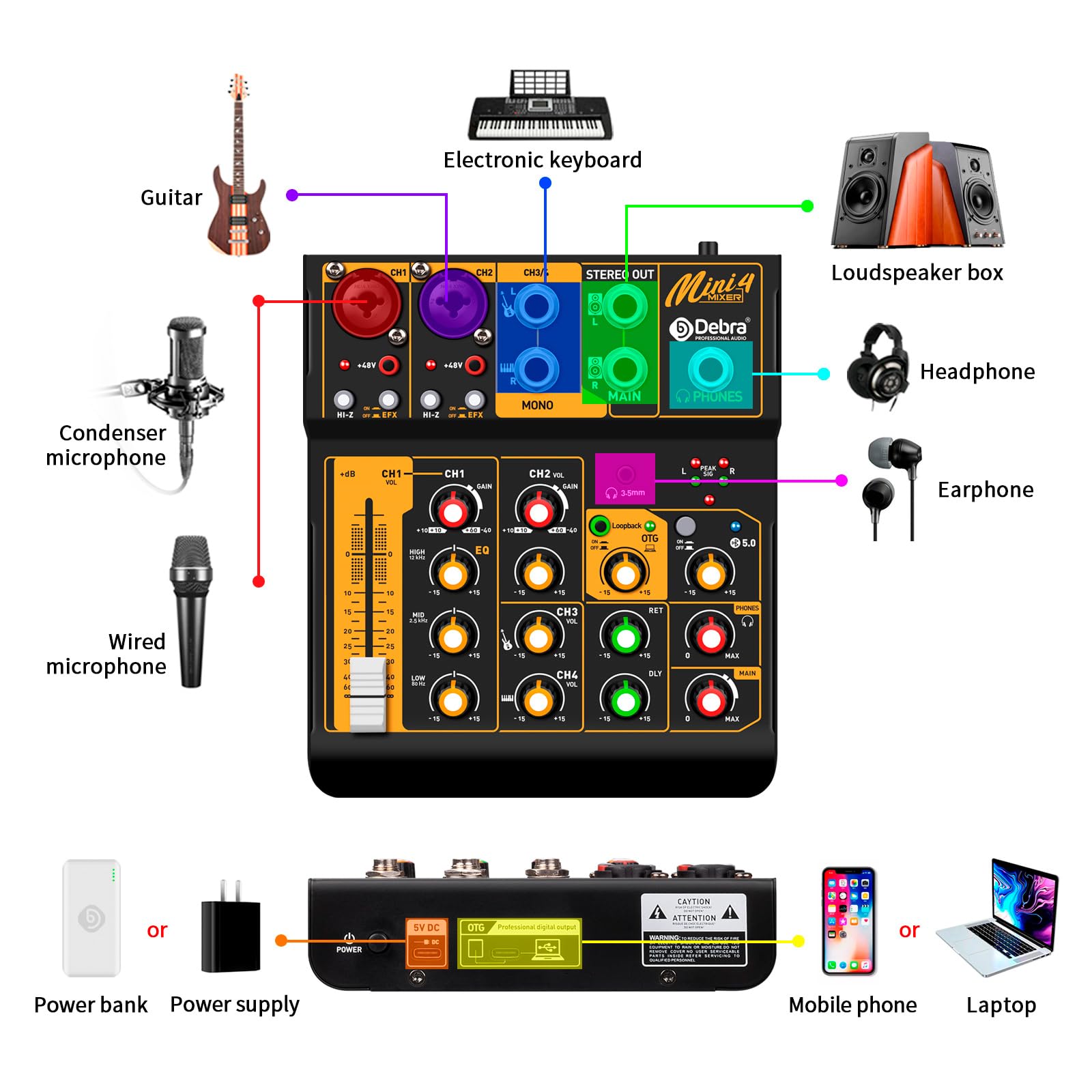 Mixer audio D Debra Audio Mini4 portatile a 4 canali DJ Mixer Console, scheda di mixaggio del suono con USB Bluetooth 48 V alimentazione phantom, console audio per live party di nozze registrazione