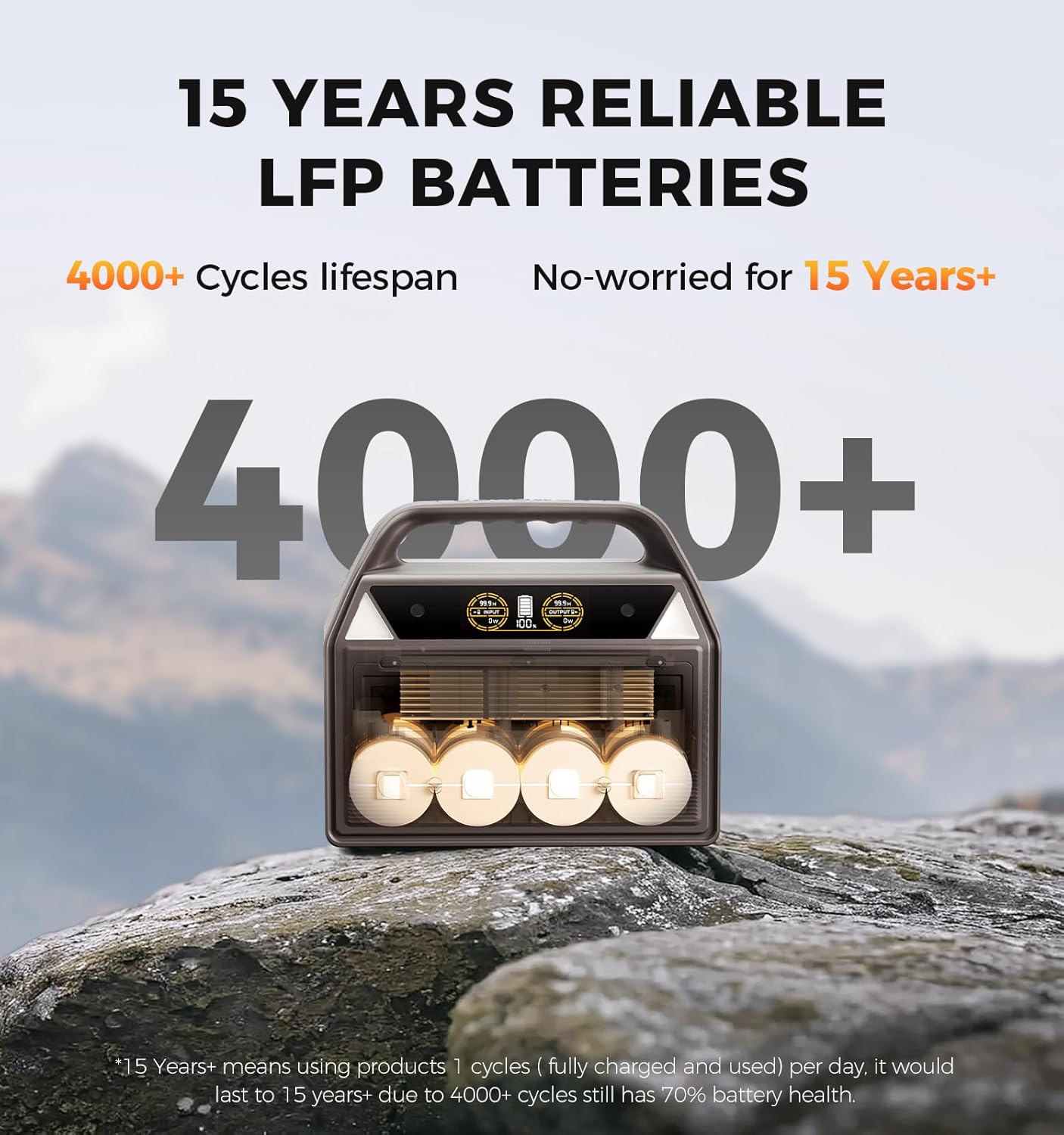 Internal view of UDPOWER C600 showing LiFePO4 batteries