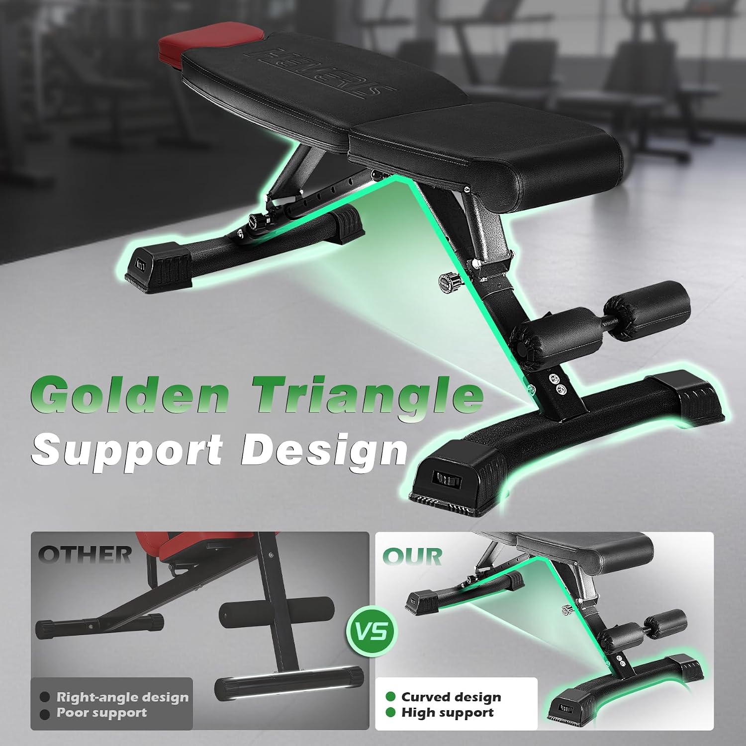Adjustable Weight Bench, Foldable Workout Bench for home gym 660 LBS Incline/Decline Bench Press Exercise Equipment Strength Weight Training