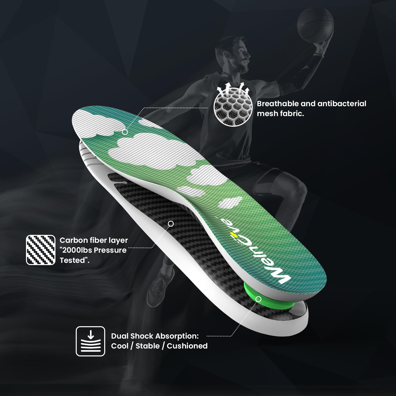Insoles de fibra de carbono Performance Sports Insoles para correr, baloncesto, atletismo, absorción de impactos extra en la nube, peso ligero, soporte para arco, insertos ortoticos para botas o
