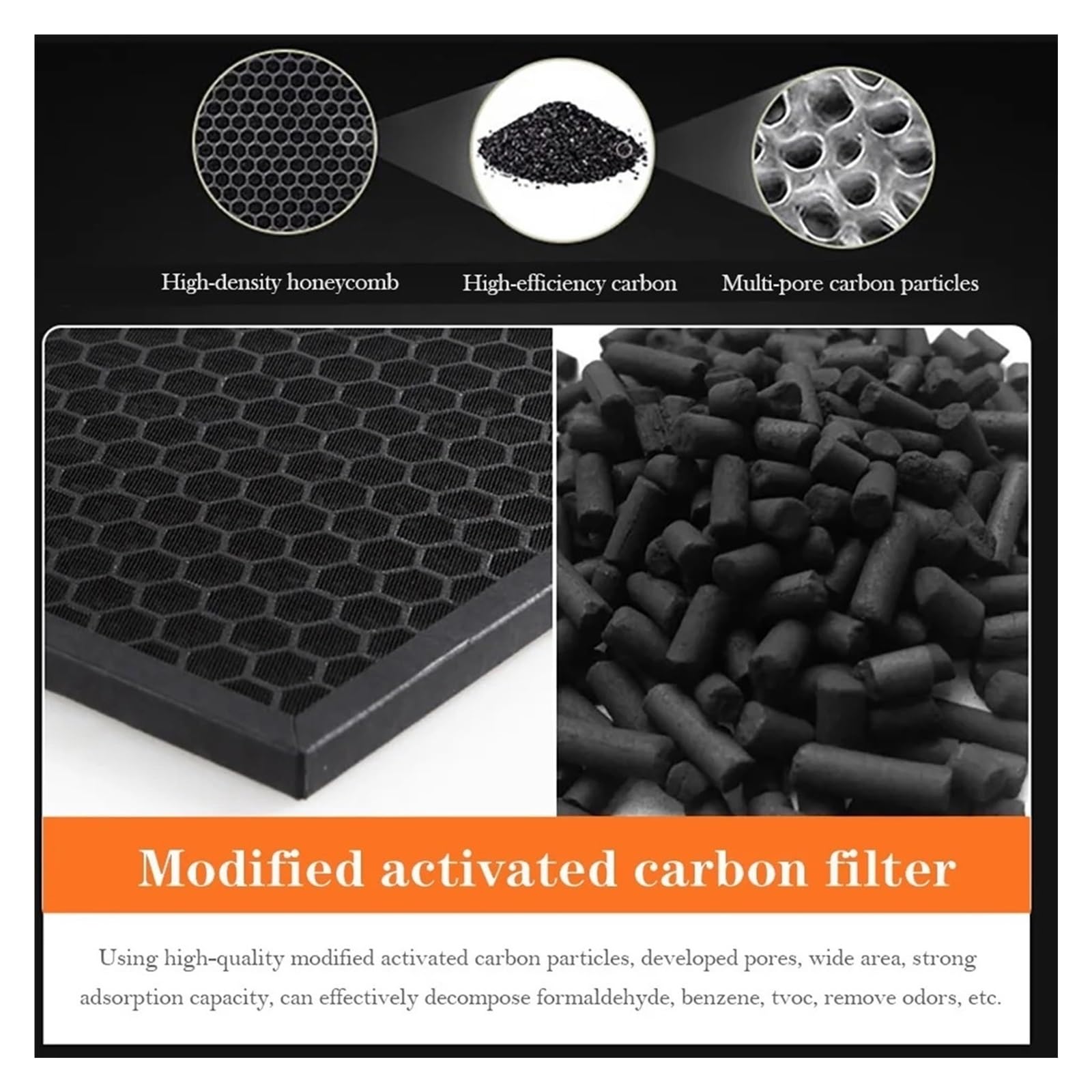Filtro HEPA, Compatible With IClima, For LUX-8000W, Carbone Attivo | Pezzo di ricambio for l'eliminazione della polvere dell'elemento filtrante del purificatore d'aria di ricambio