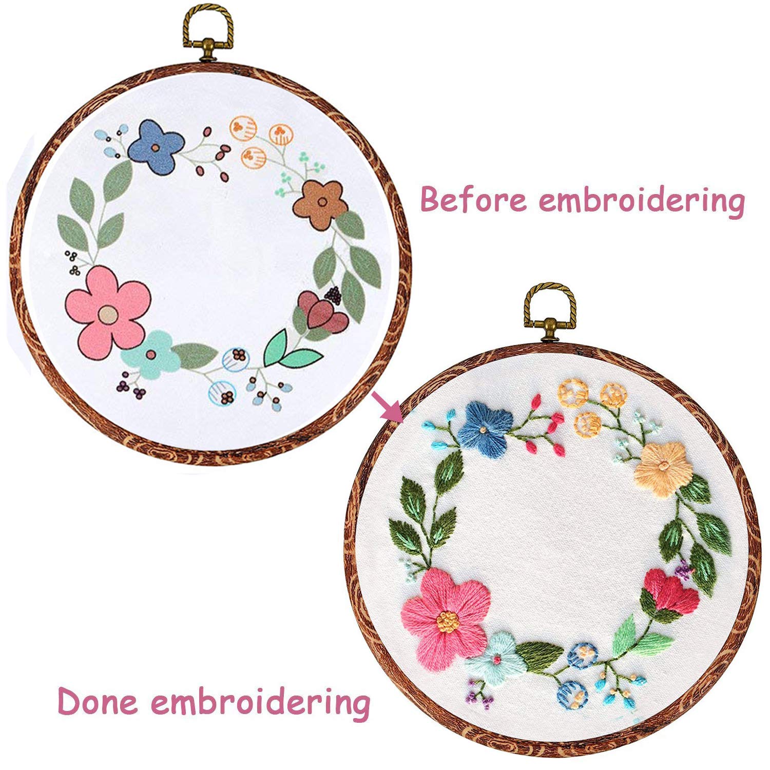 Buy Full Range of Embroidery Starter Kit with Pattern, Kissbuty Cross