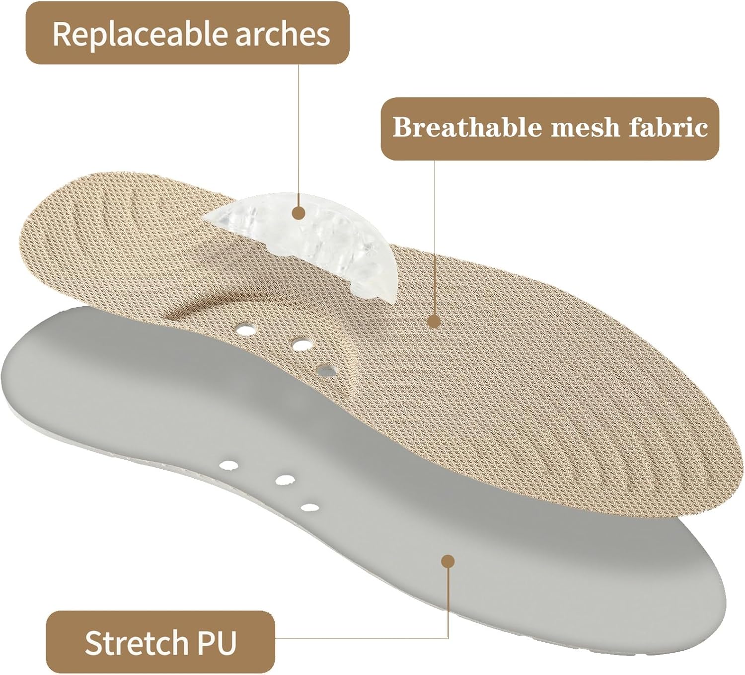 Adjustable Supination Insoles,Different Heights Arch Support Orthotic Inserts for O/X Type Legs,Relief Men and Women's Flat Feet,Plantar Fasciitis,Heel Pain and Knee Pain (Size : 43) - Image 4