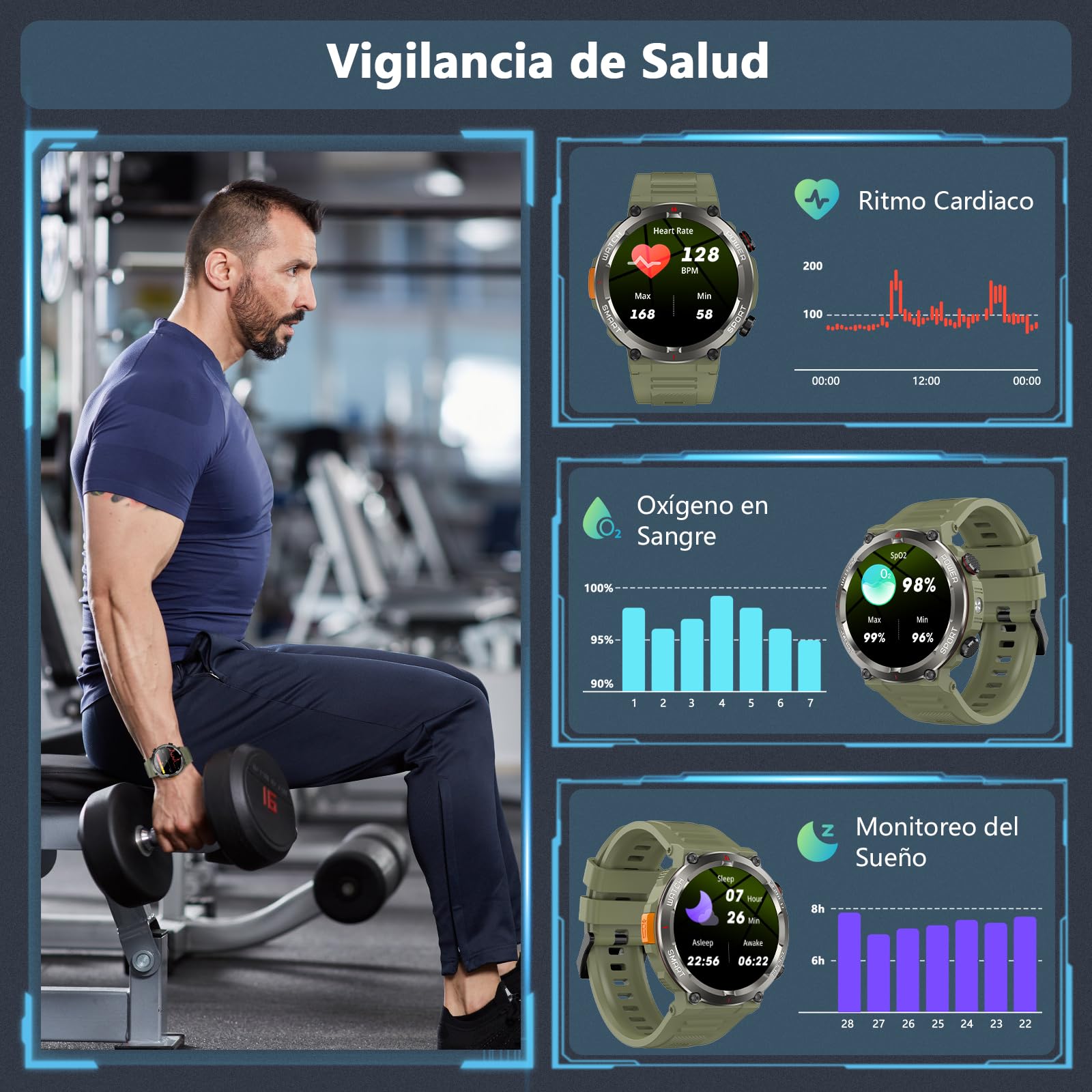 Reloj Inteligente Hombre, Smartwatch Hombre con Linterna y Brújula, 1.45" Smartwatch con Llamadas Bluetooth Monitor Sueño, 2 Correas,Pulsera Actividad Impermeable IP68
