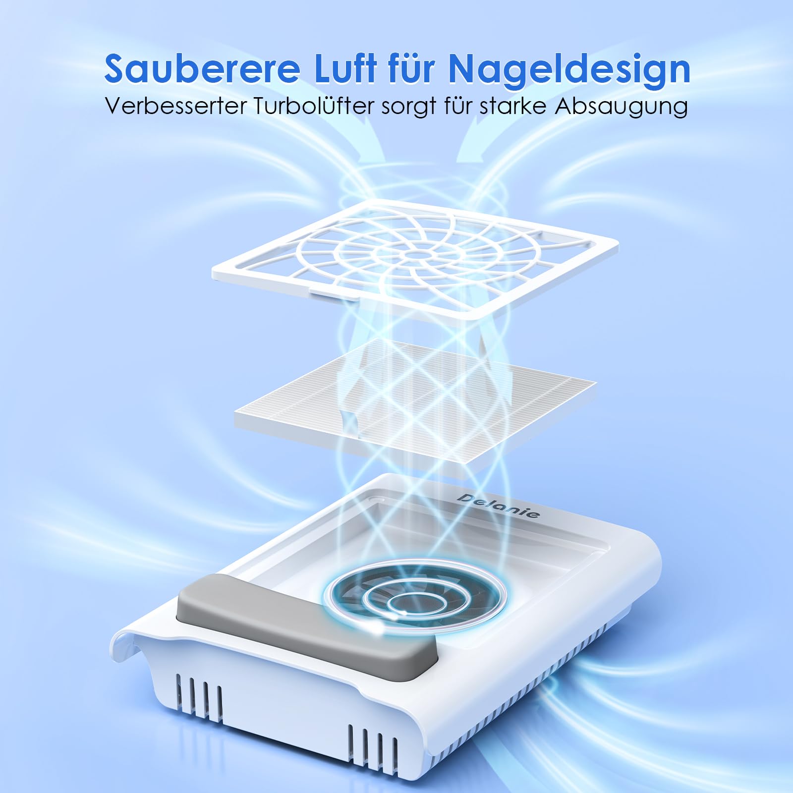 Delanie Ultrastark Staubabsaugung für Nägel, Leiser Nagelstaubsauger | Wiederaufladbar Nagel Staubabsaugung kabellos für Nagelstudio & Zuhause, Absauger für Gelnägel & Nageldesign, Nailart Zubehör