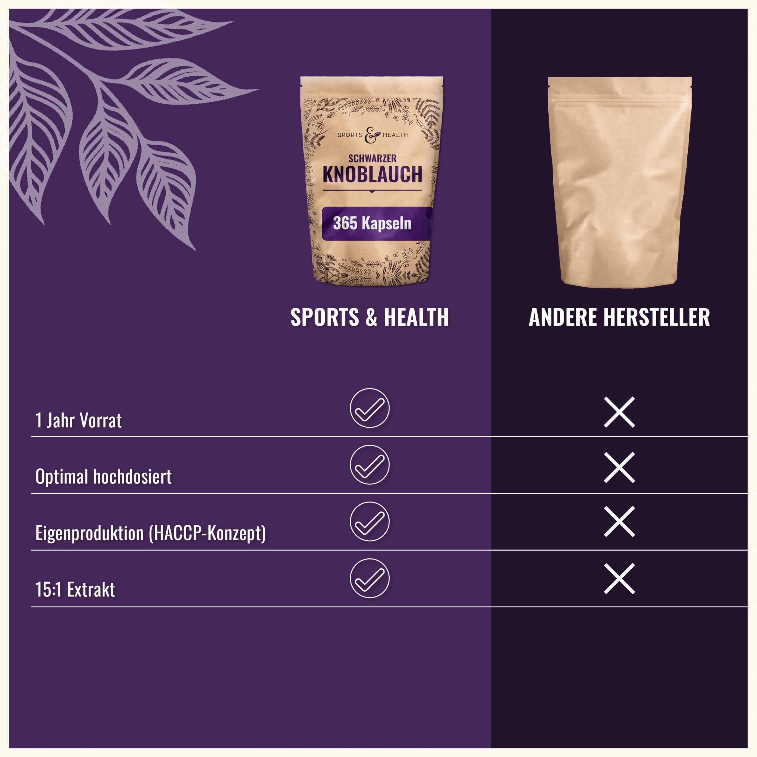 Schwarzer Knoblauch Kapseln hochdosiert 10500 mg - 365 Kapseln 15:1 Extrakt – Ansicht 4