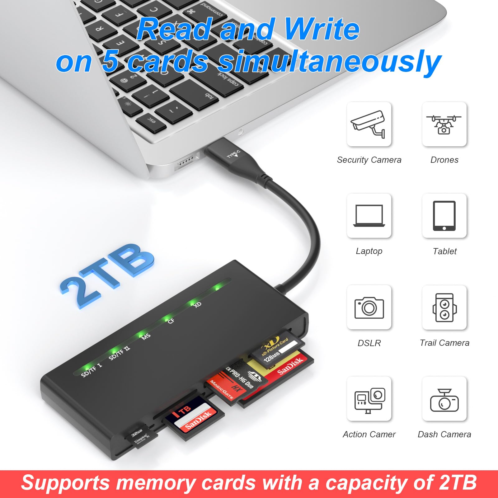 Lettore Schede SD Lettore Multischeda USB C USB 3.0 - Lettore di Schede 7 in 1 SD/TF/MS/CF/XD per Scheda Immagine Micro SD/SDHC/SDXC/XD, Compatibile Con iPhone 15 pro, Computer, Windows, Mac, Linux