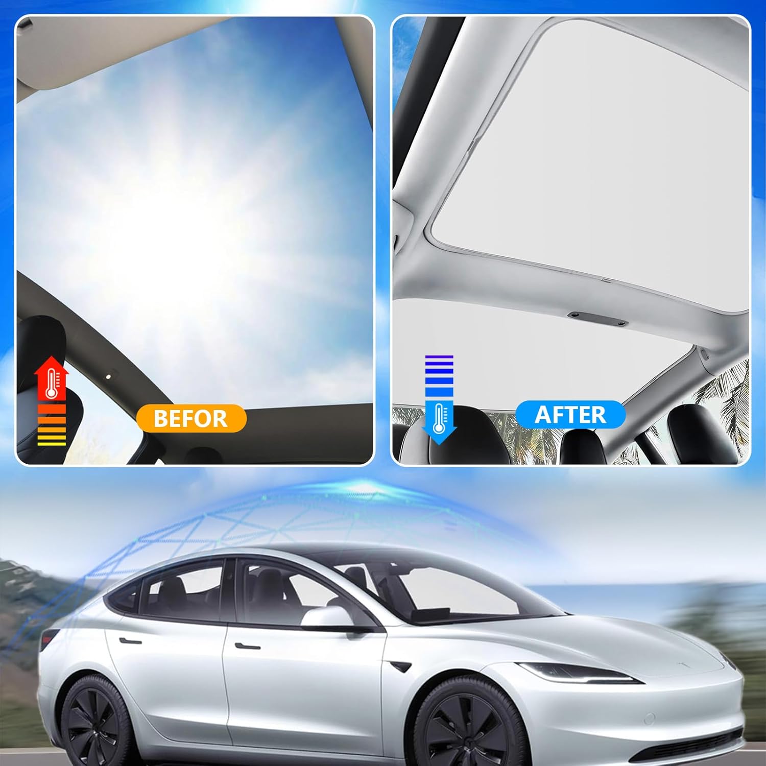 2026 Sunshade Roof for Tesla Model 3 Highland 2025 Accessories Roof Sun Shade 2025 (Model 3 Highland 2024+)