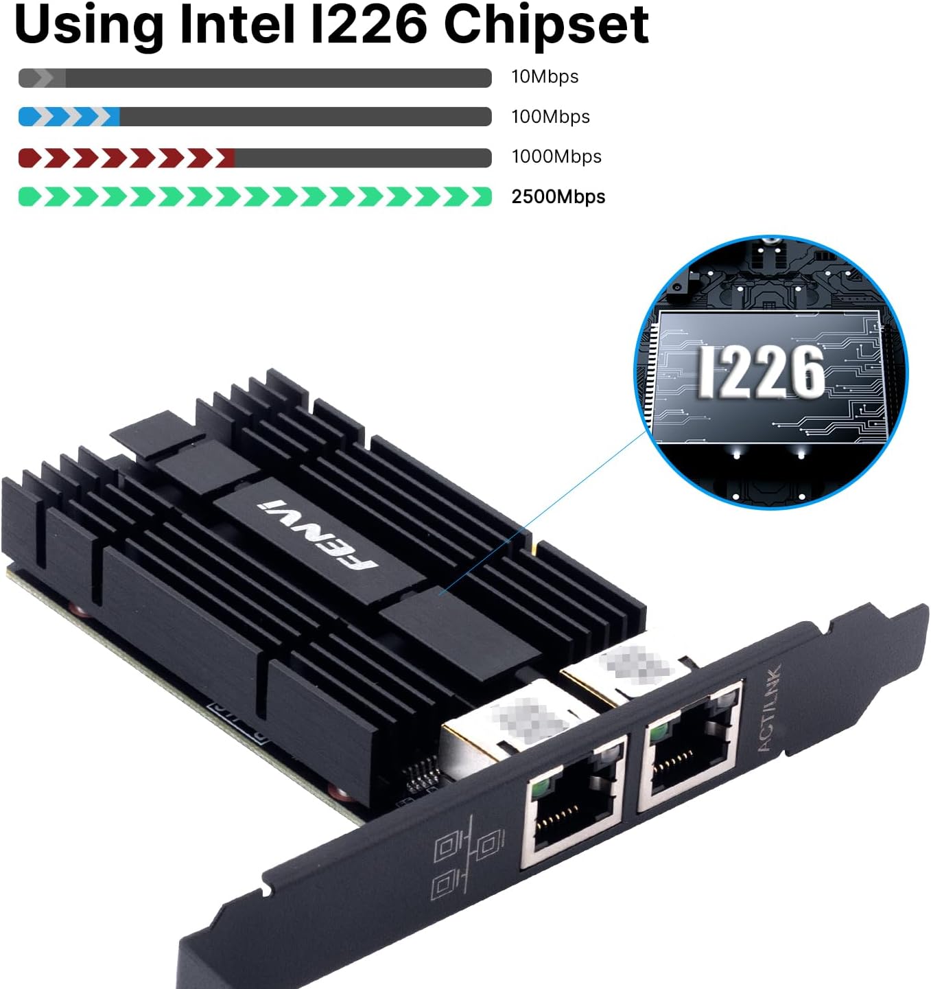 FENVi 2.5GB Network Card with Intel I226 Chip, Dual Port PCIE to RJ45 Gigabit Ethernet Adapter 2500/1000/100Mbps for Desktop Gaming Office NIC Card RJ45 LAN Port Controller
