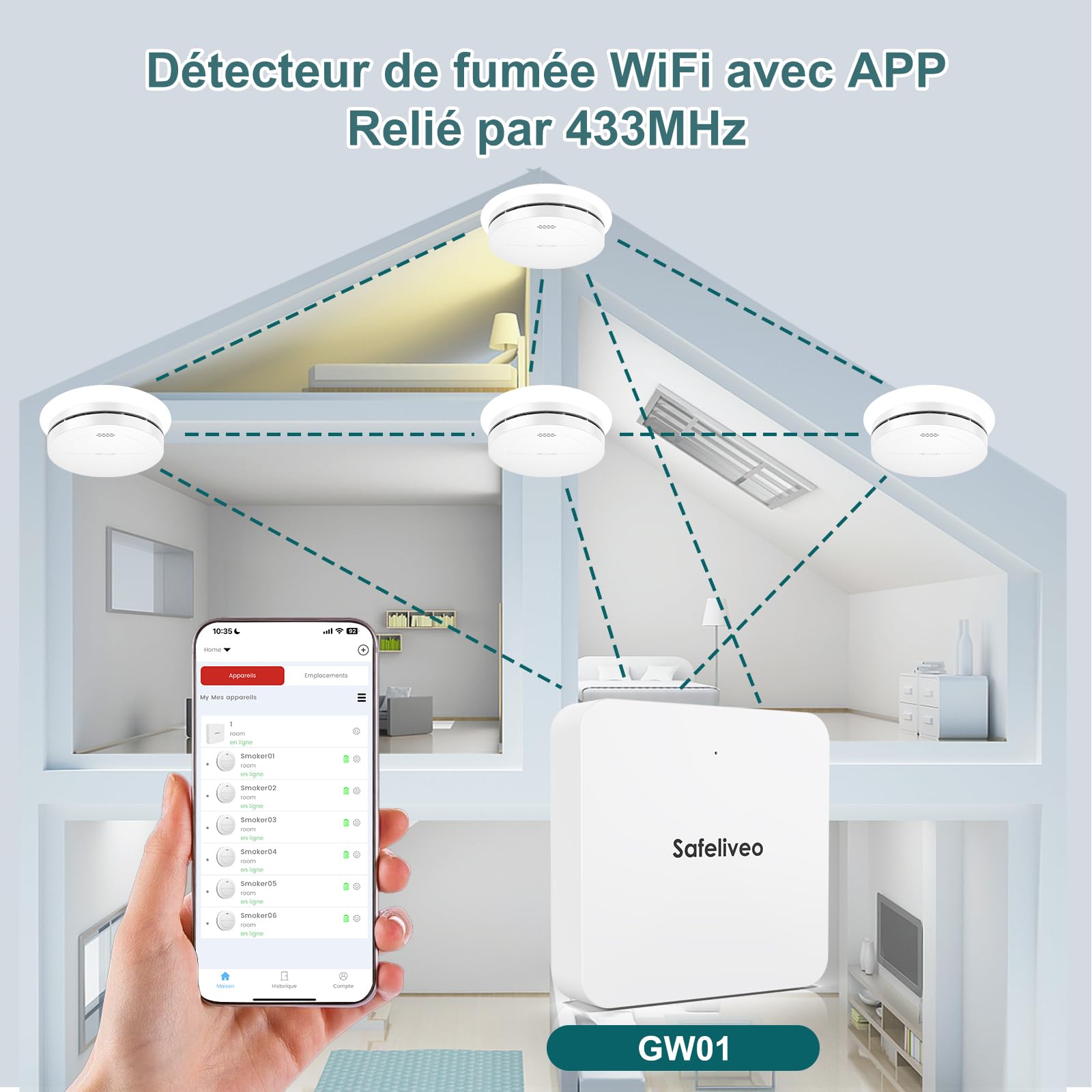 Safeliveo Détecteur de fumée interconnecté, détecteur d'incendie avec batterie de 10 ans, détecteur de fumée certifié TUV Rheinland avec alarme sonore de 85 dB, fonction silencieuse. SL-S15R, 2 pièces