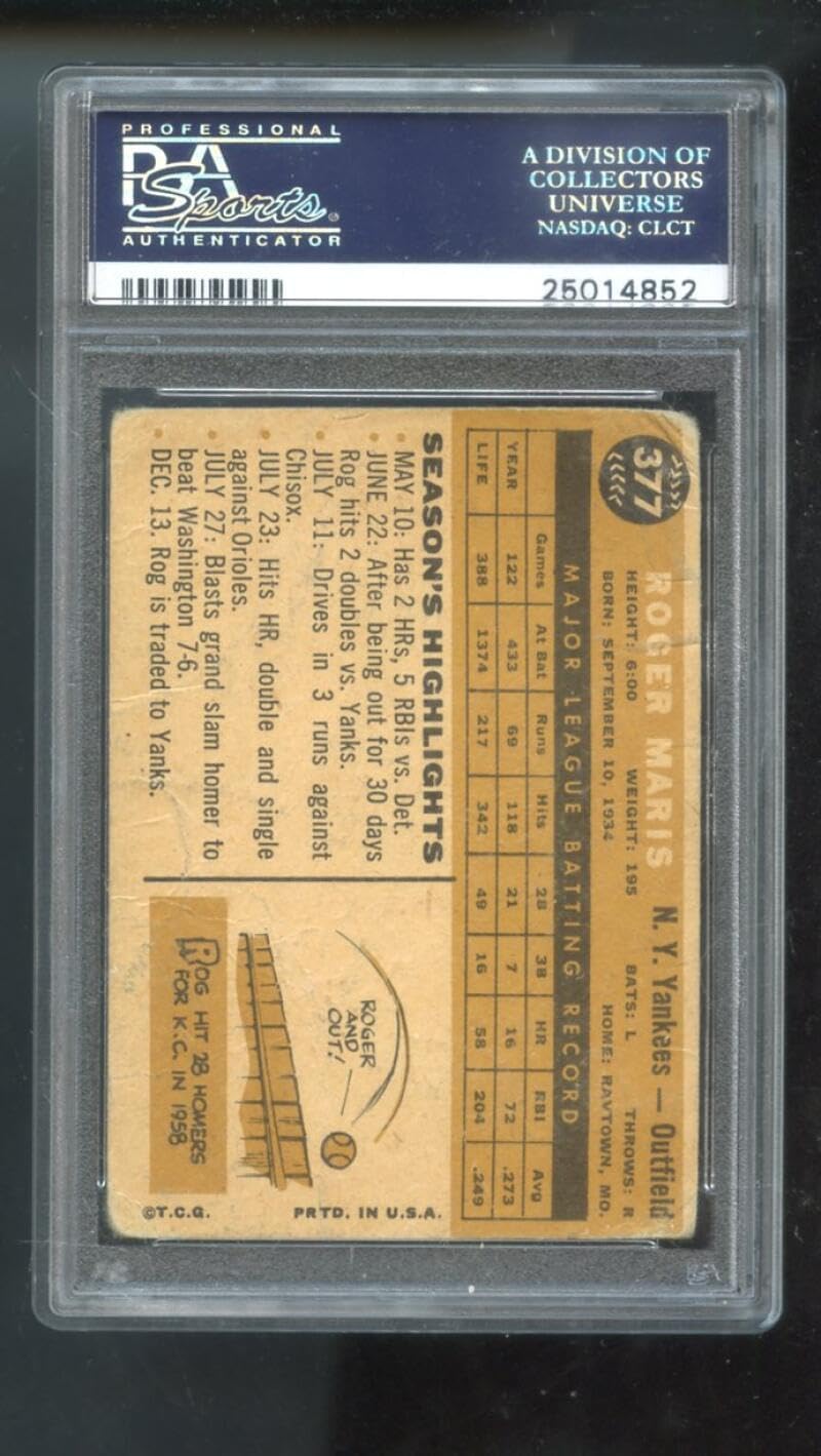 1960 Topps #377 Roger Maris PSA 1 Graded Baseball Card MLB New York Yankees