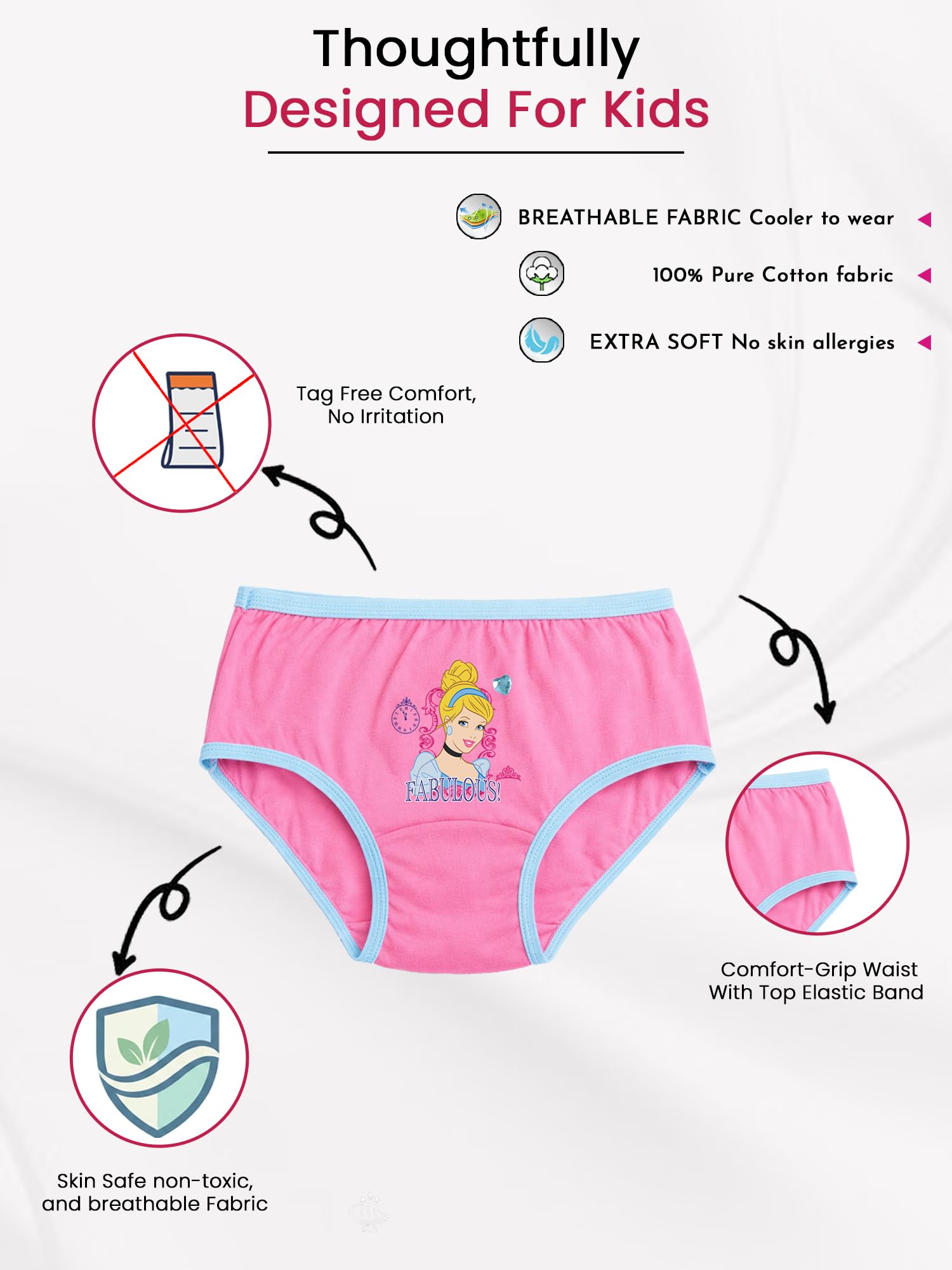 BODYCARE KIDS Girls Assorted Coloured Cotton Printed Panties 100% Cotton | Soft Comfortable | Skin Friendly | Innerwear Pack of 5 (KIA9101-PK007) 1