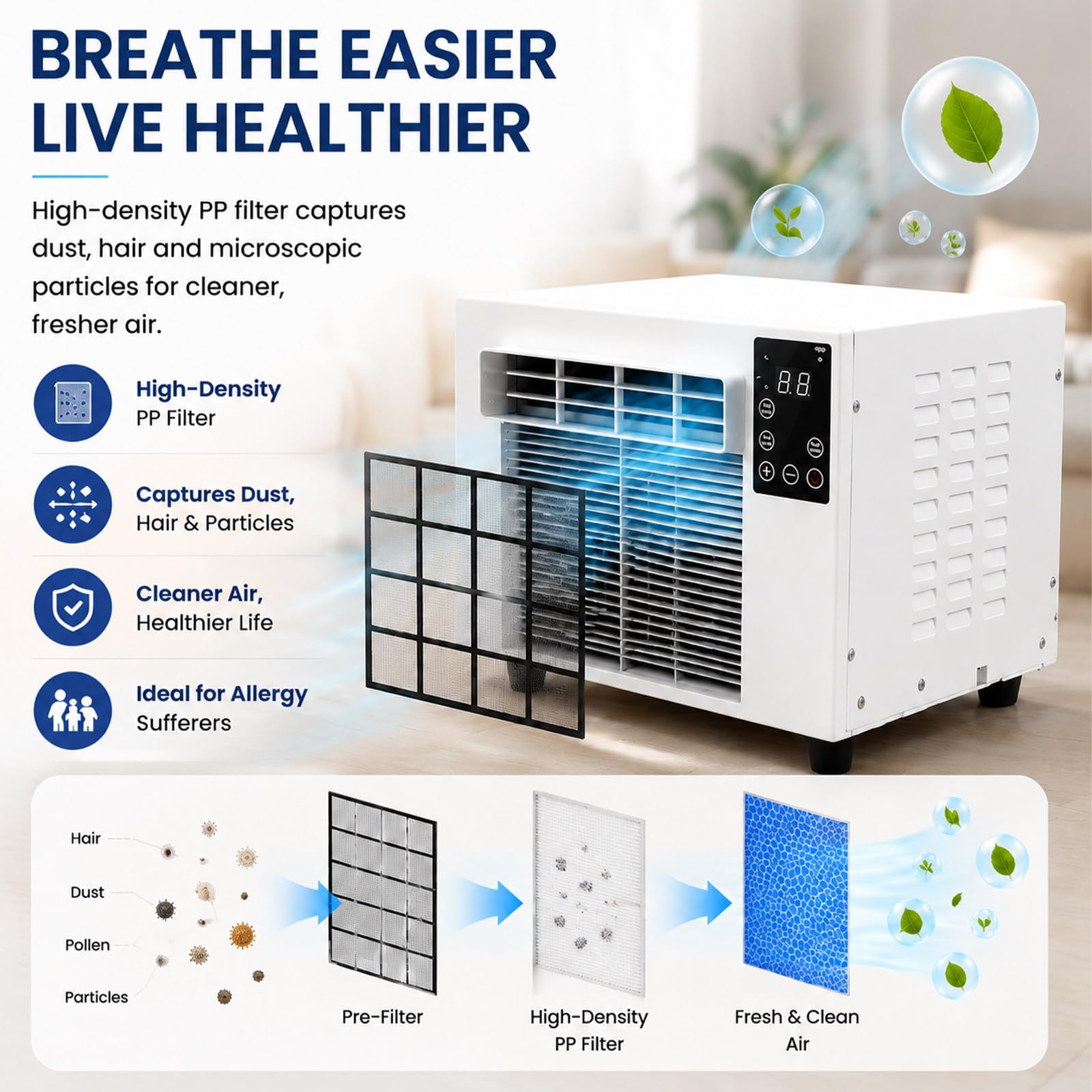 Aire Acondicionado Portátil Sin Unidad Exterior 1876 Btu para 5m² | Sin Desagüe, Ruido Bajo 38-40db, Caudal Aire 80m³/H, Ideal Para Dormitorios Pequeños Y Habitaciones De Mascotas