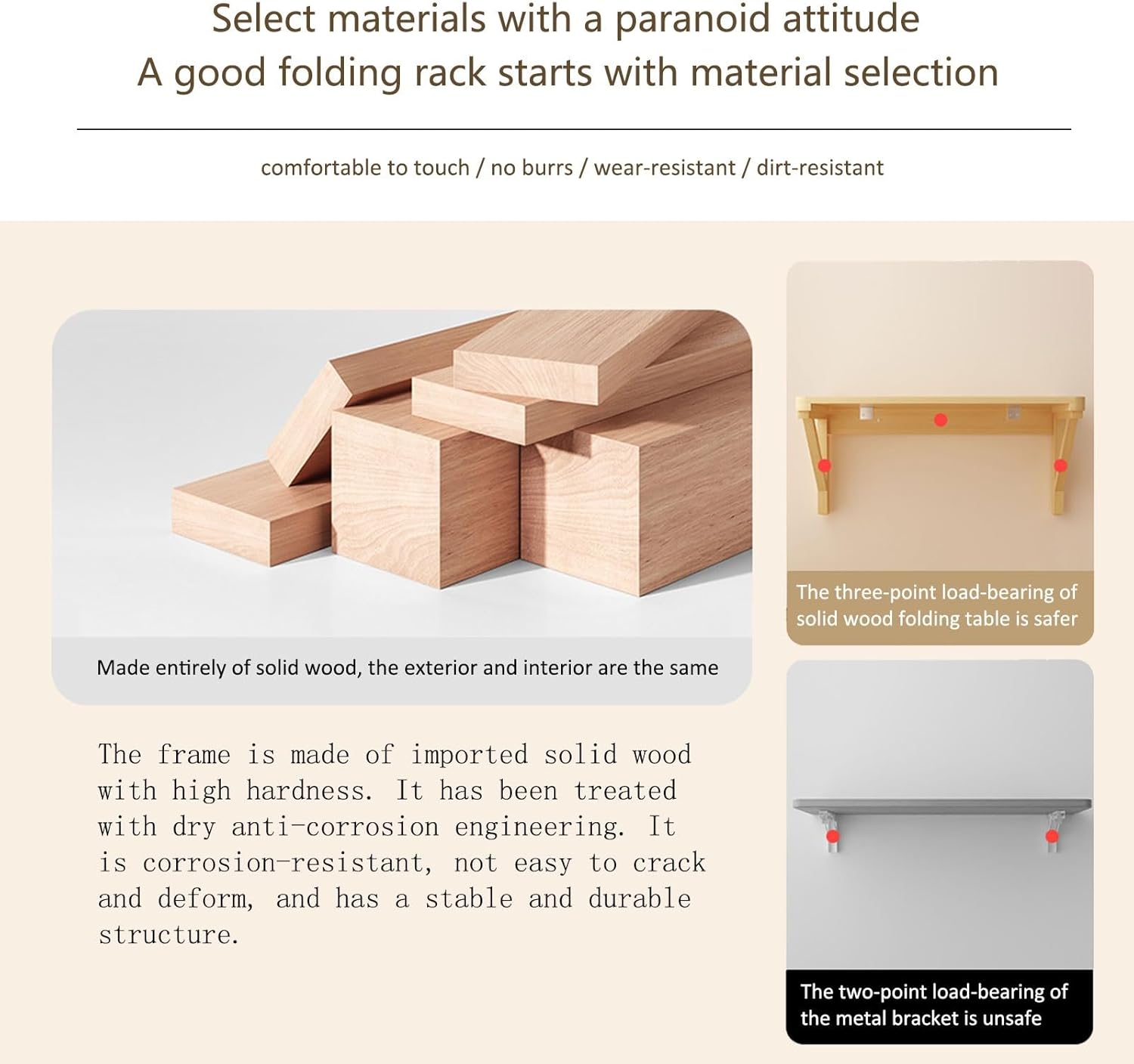 Wall Mounted Folding Desk,Floating Desk,Wall Mounted Desk,Wall Mounted Dining Table,Wall Desk,Mounted Desk for Small Spaces,Solid Wood Hideaway Dining Table,Wall Mounted Desk Folding ( Size : 80*40CM/