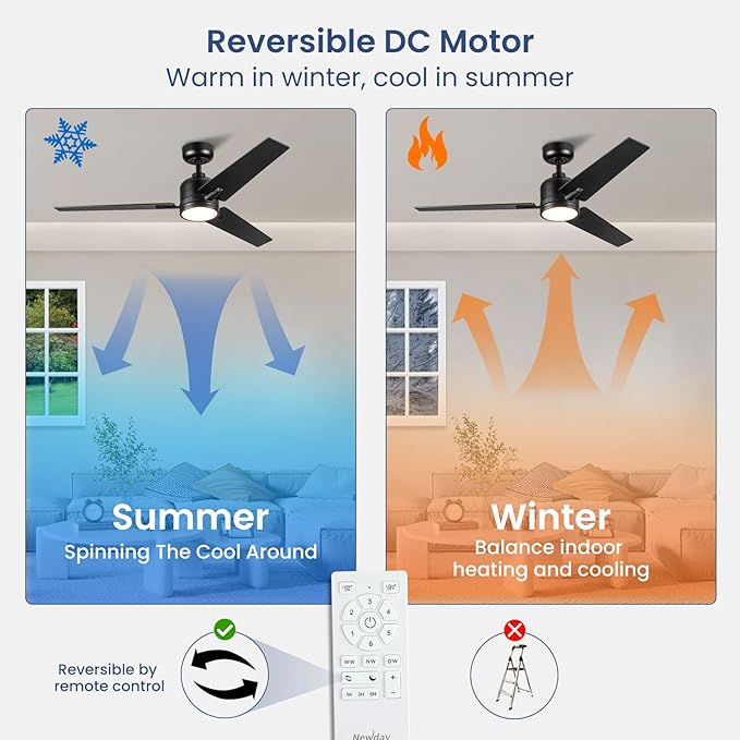 Ventilador de Techo 48 Pulgadas con Luz, 6 Velocidades, Moto miniatura 7
