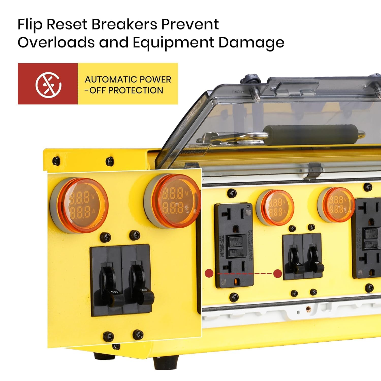 Upgraded 30-Amp Power Distribution Box, Spider Box Electrical 125/250V, 8x20A Outlets, Dual Voltage/Current Display, Twist-Lock, Dustproof & Waterproof Covers, GFCI, ETL, OSHA, NEC