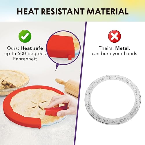 Miniatura 3 de Protector de corteza de paste ajustable de Talisman Designs, de silicona, sin BPA, 8.5–11.5 pulgadas, plato con borde, rojo ((Pie Shield - Red)