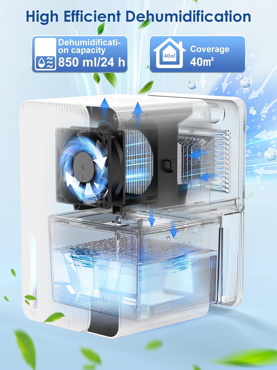 Foto del Deshumidificador