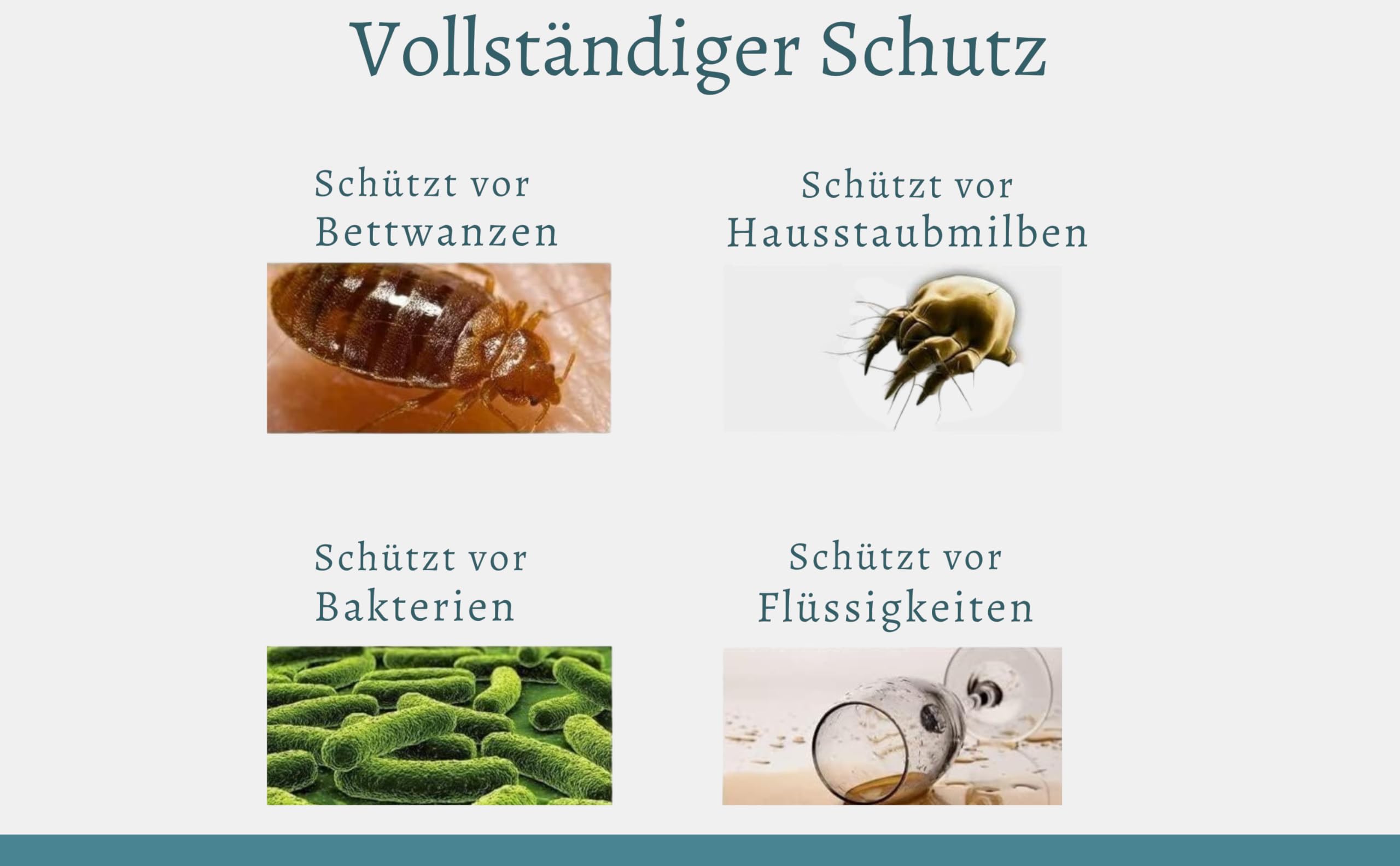 Wasserdichter Bettbezug 135x200 cm,Premium Quality, Kein Knistern- Hypoallergen & Waschbar (95C) Bettdeckenschoner Wasserdicht, Milbenbezug, Inkontinenz Bettbezug 135 x 200