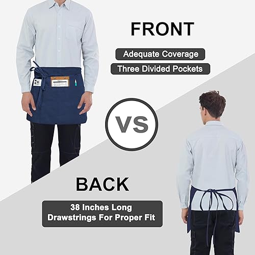 Miniatura 5 de PLOYMONO Delantal de cintura con 3 bolsillos, paquete de 12 unidades, color azul marino, delantal corto para camarera