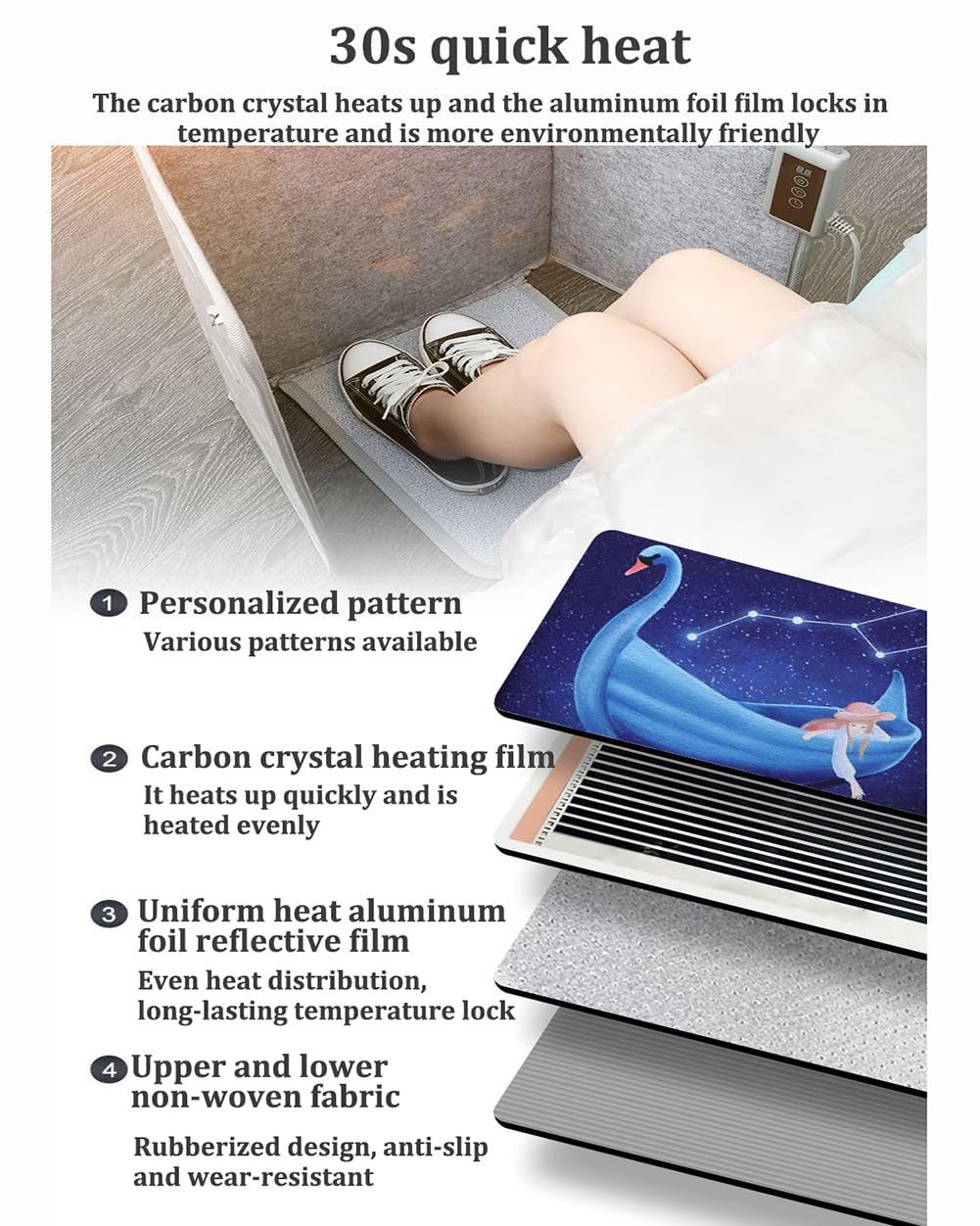 Scaldapiedi Scaldapiedi sotto la Scrivania, Scaldapiedi Termici Pieghevoli con Coperta, Scaldapiedi Elettrico con Controllo della Temperatura e Timer, Scaldapiedi Portatile per Ufficio Casa