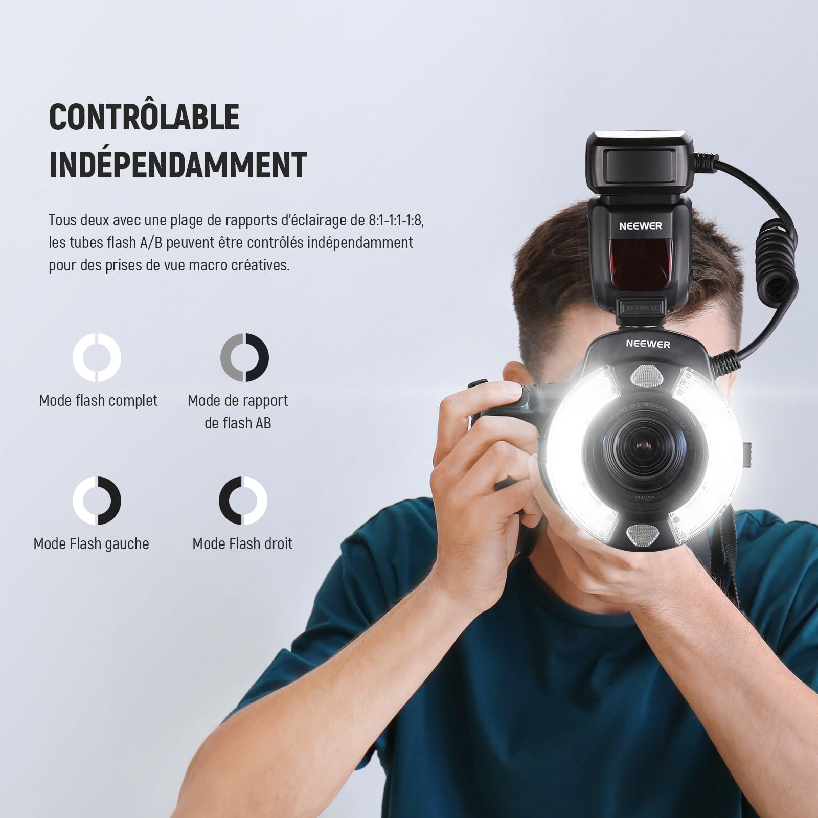 Neewer RF1-S Marco Ring Flash Lumineux Compatible avec Appareil Photo Sony, éclairage 76 W GN15 5600 K TTL, Sortie 1-1/128 Avant et arrière, Anneaux adaptateurs d'objectif en Gel de Couleur