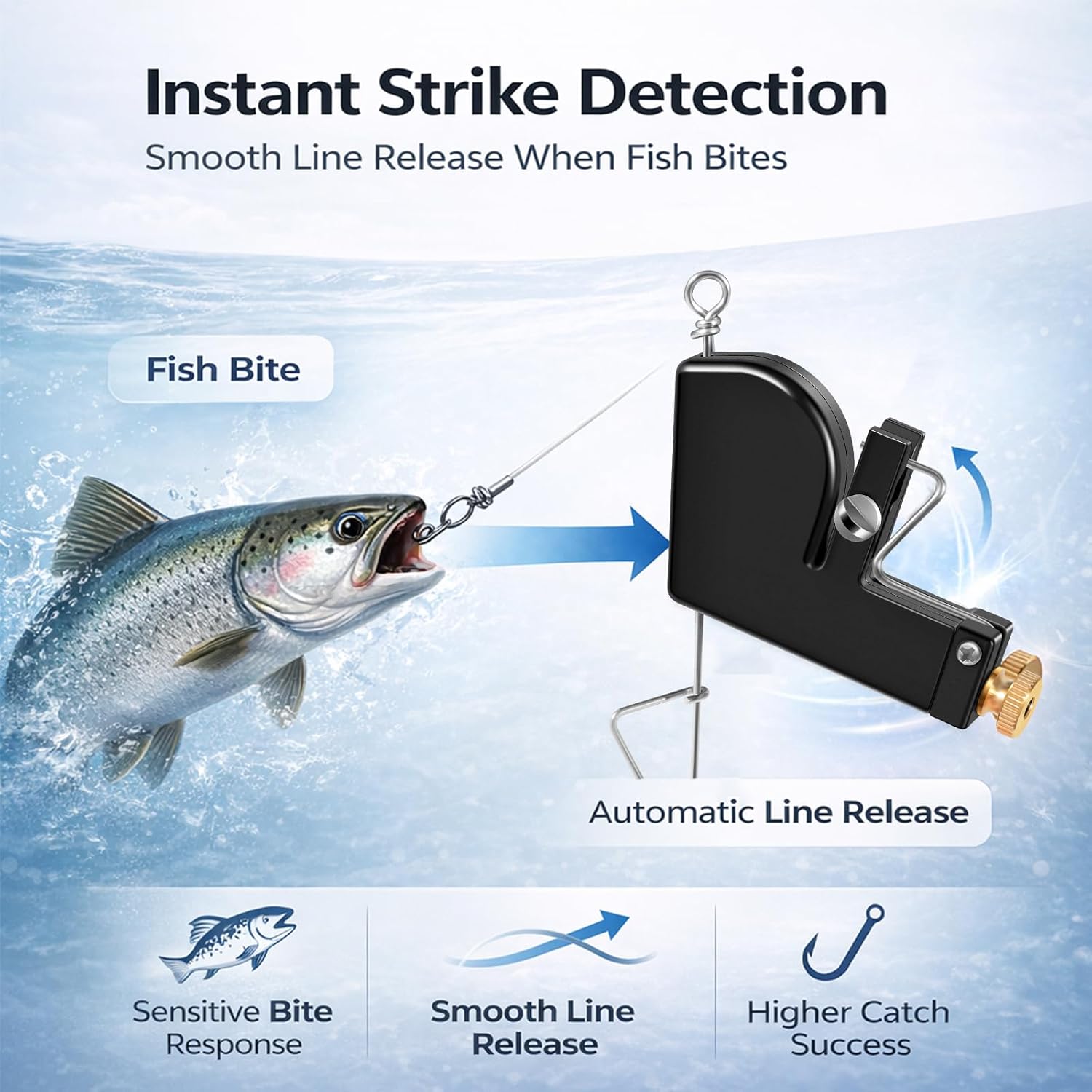 Adjustable Downrigger Release Clip for Trolling Fishing, Compatible with Chamberlain Downrigger System, Adjustable Tension Range 0–4.5 lbs, Precision Line Release Fishing Accessory