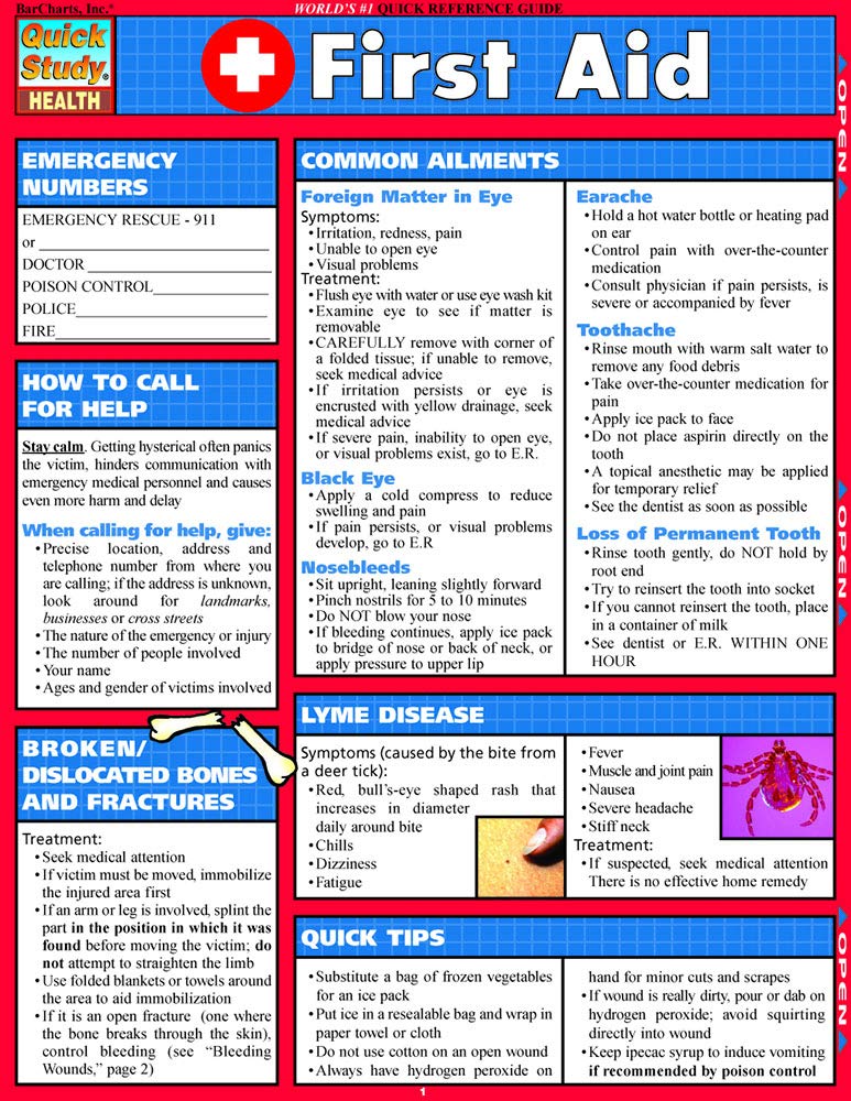 Printable First Aid Cheat Sheet Sites Unimi It vrogue.co