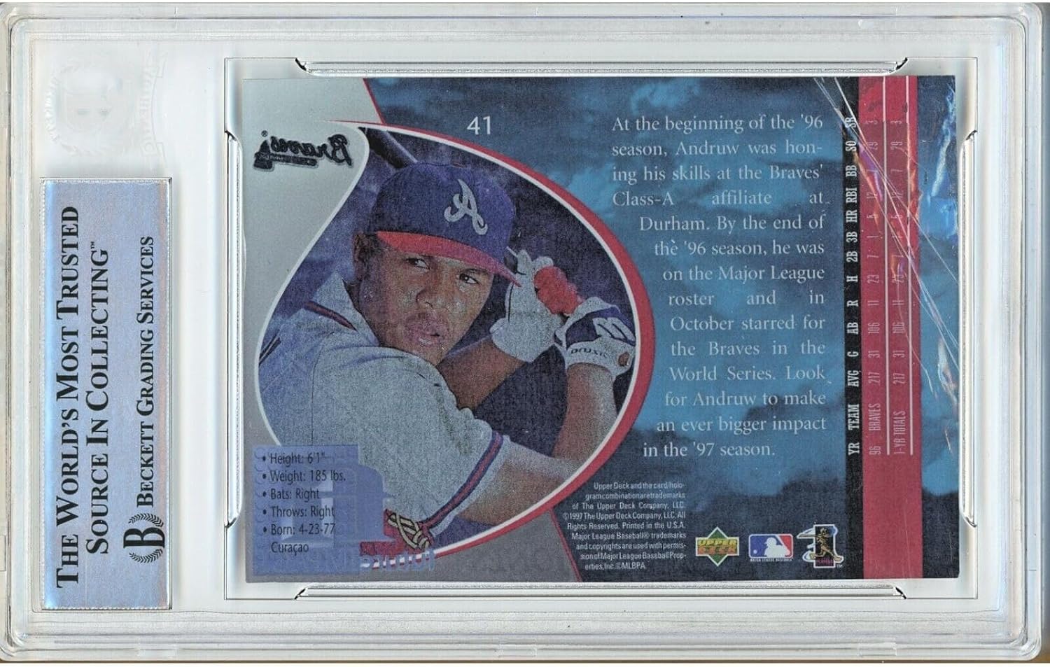 Andruw Jones Autographed 1997 Upper Deck UD3#41 Baseball Trading Card Slab Beckett BAS Authentic Slabbed COA Played For Atlanta Braves MLB