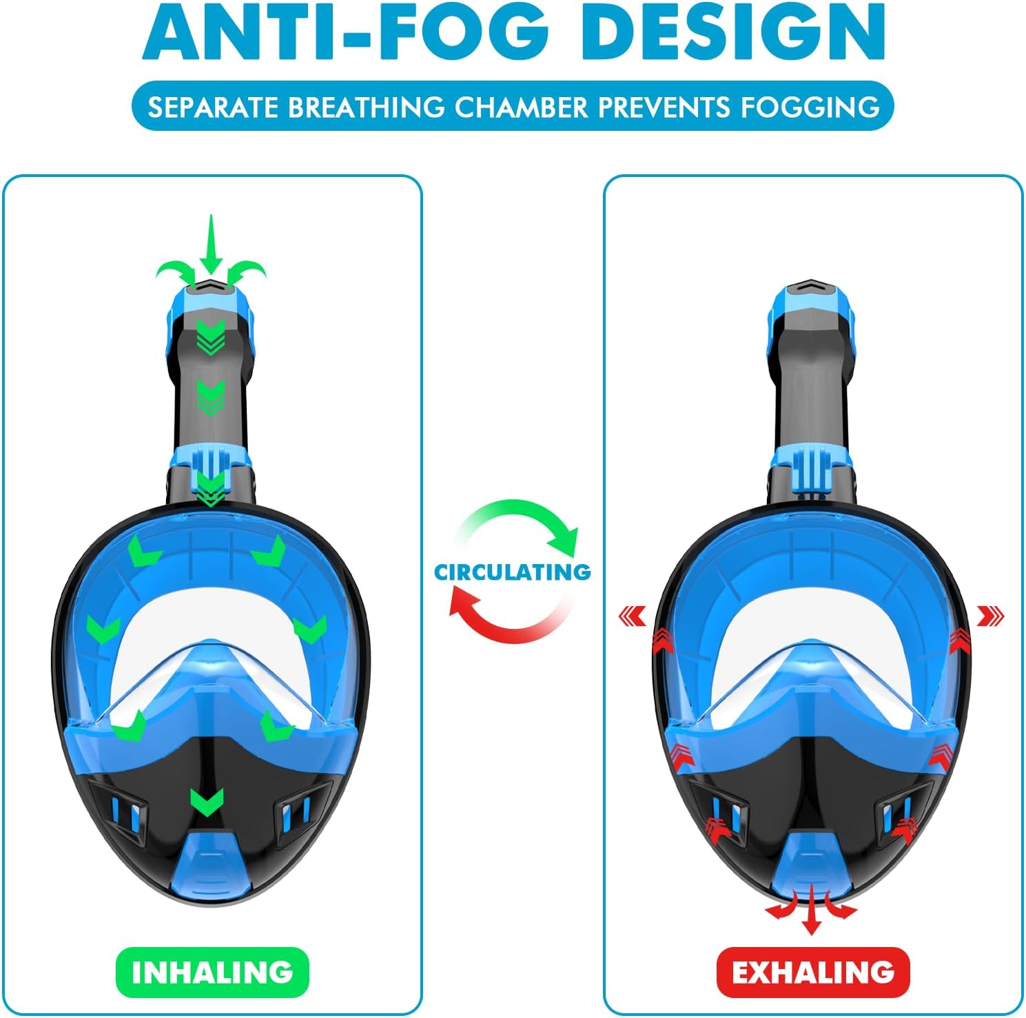 【Snorklix】★正規品★フルフェイス シュノーケルマスク シュノーケリングギア 大人用 子供用 ドライトップ呼吸システム 取り外し可能なカメラマウント 18