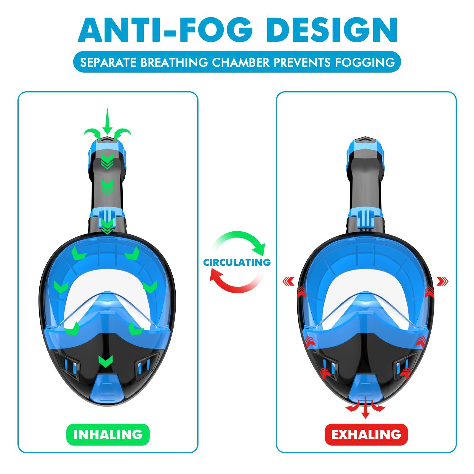 Maschera integrale da snorkeling, attrezzatura per snorkeling per adulti e bambini, con sistema di respirazione Dry Top e supporto staccabile per fotocamera, con vista panoramica a 180 gradi