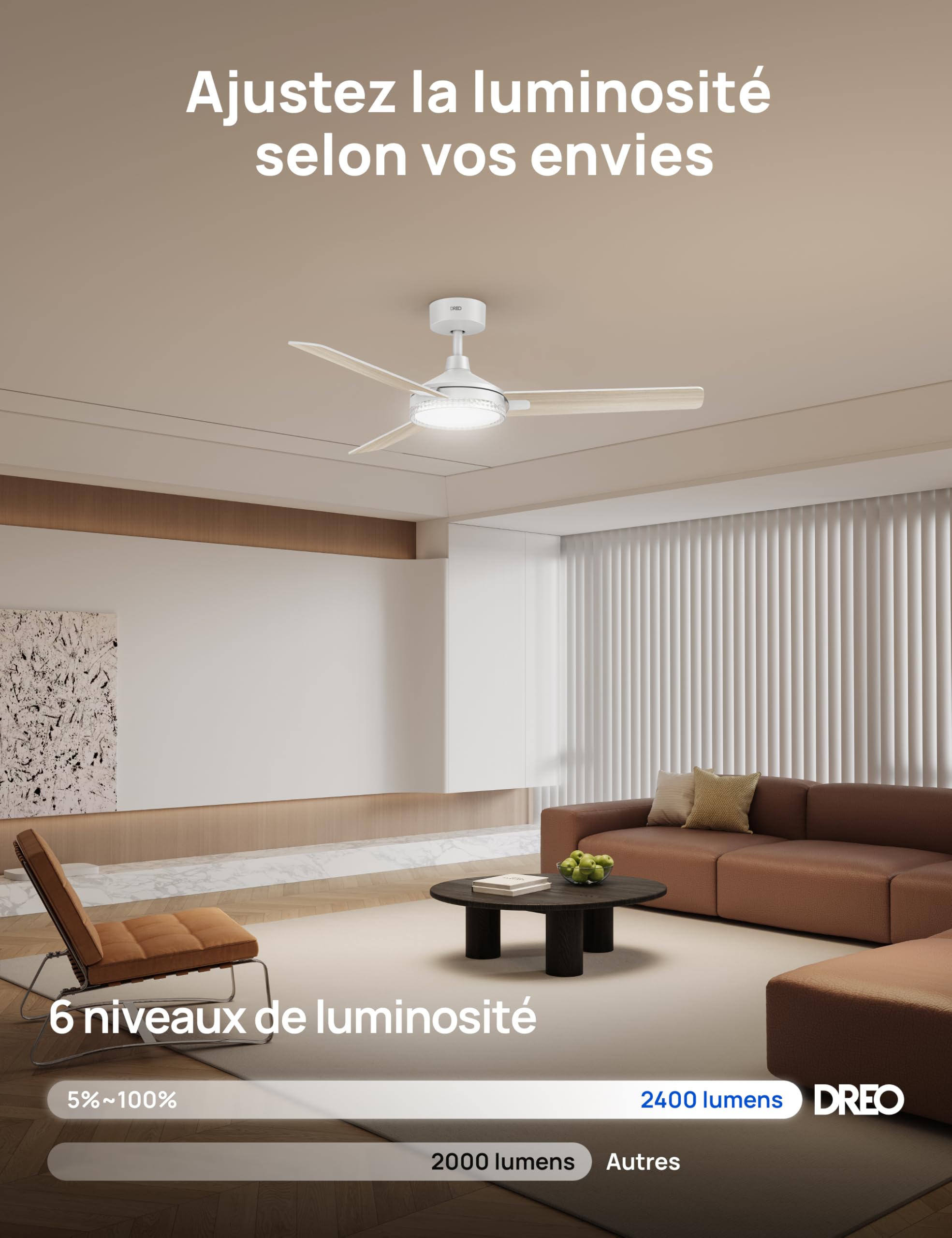 DREO ventilateur de plafond avec lumière et télécommande 132 cm, ventilateur blanc, 5 températures de couleur CCT, LED dimmable 6 niveaux, 6 vitesses, moteur CC réversible silencieux, minuterie 1/4/8h