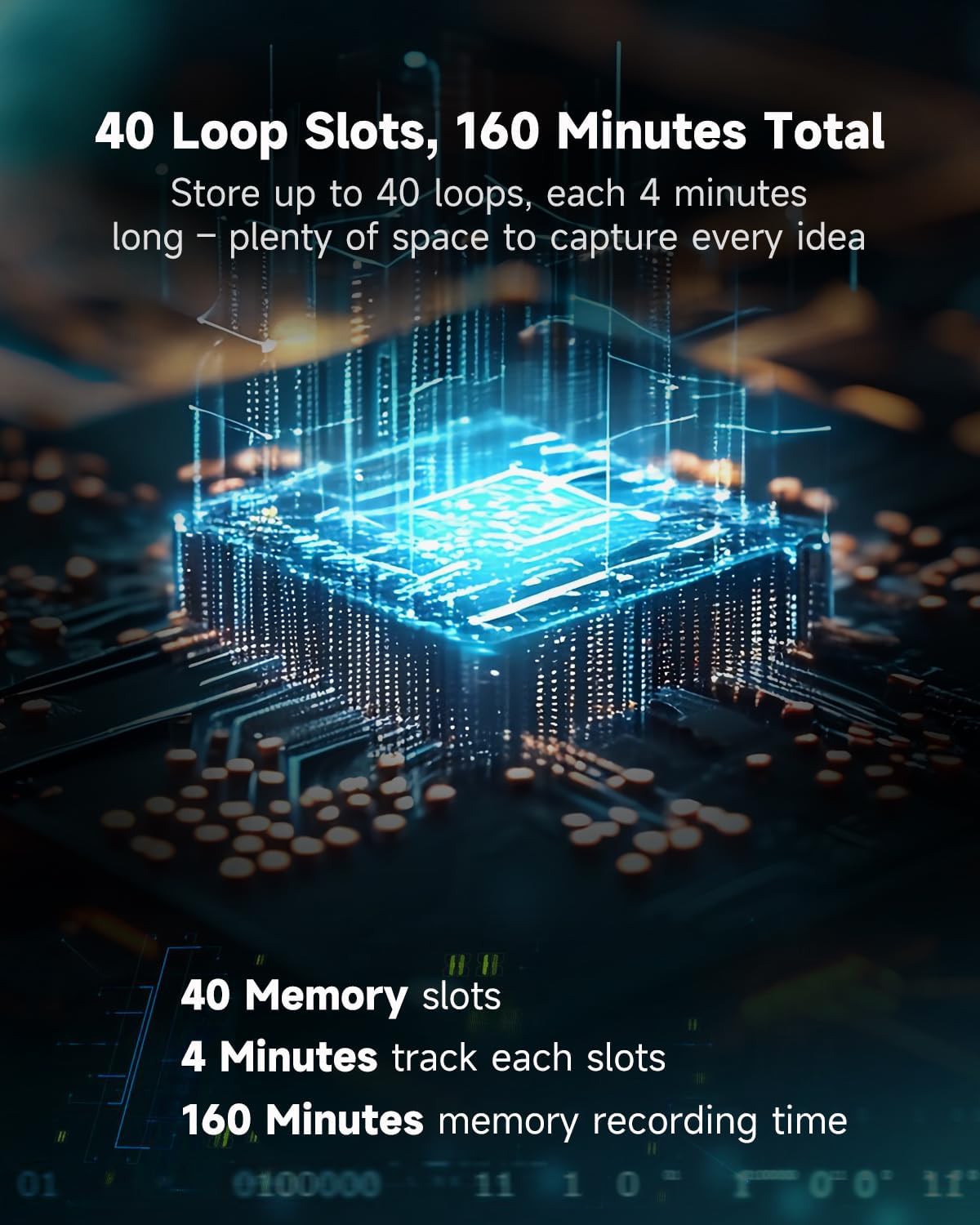 Graphic illustrating 40 loop slots, 4 minutes per slot, and 160 minutes total recording time for the FLAMMA FF01 Looper Pedal.