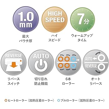 ラミネーター SKYPhoto330 (A3サイズ) 41bixaBDZYL.jpg