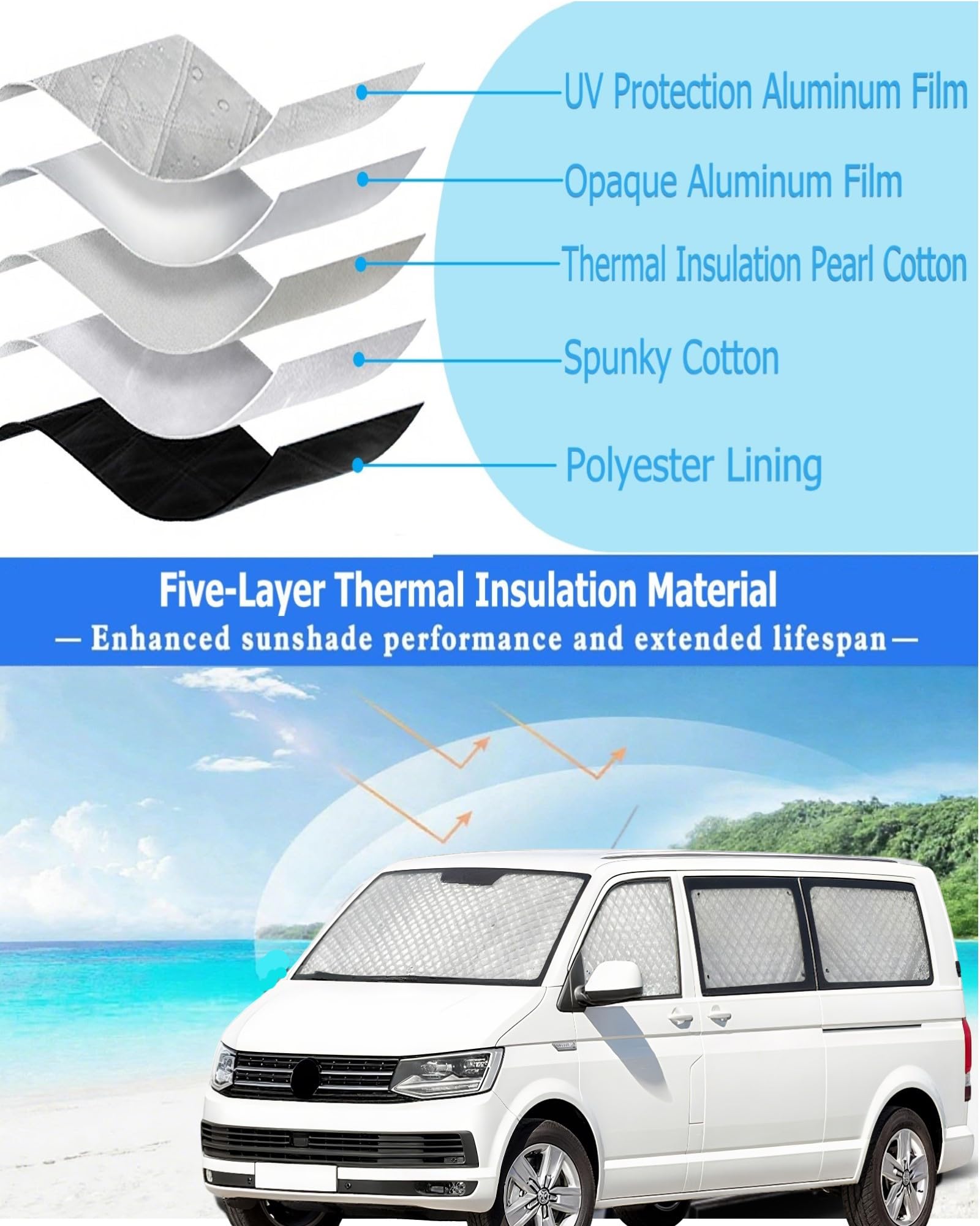 Mata termiczna do kabiny kierowcy do VW T5 T6 LWB, 8 sztuk