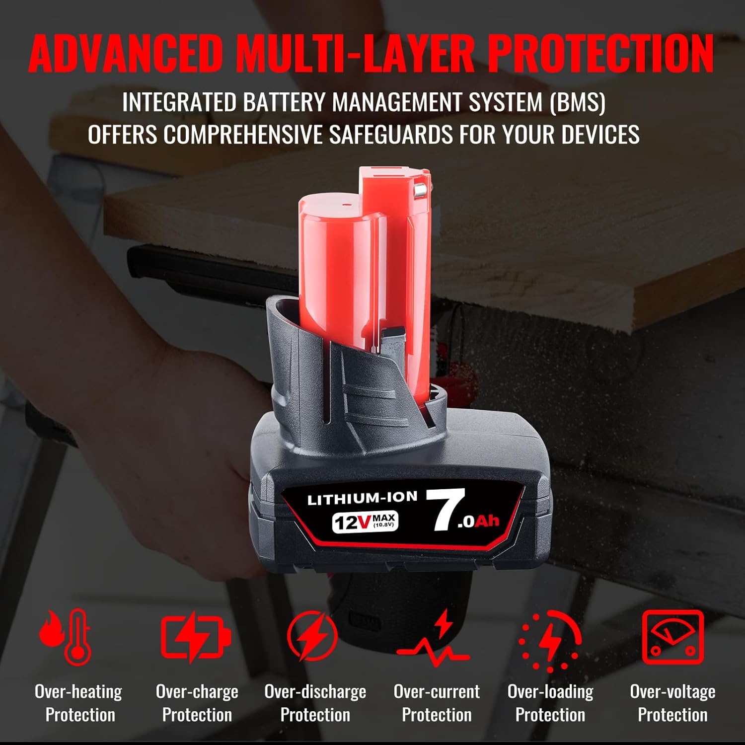 VANON Replacement for Milwaukee 12V Battery 7.0Ah 12V Battery Pack,Lithium-Ion High Capacity Batteries 12V 48-11-2411 48-11-2420 48-11-2401 48-11-2402 48-11-2401 48-11-2411 48-11-2425 (2-Pack)