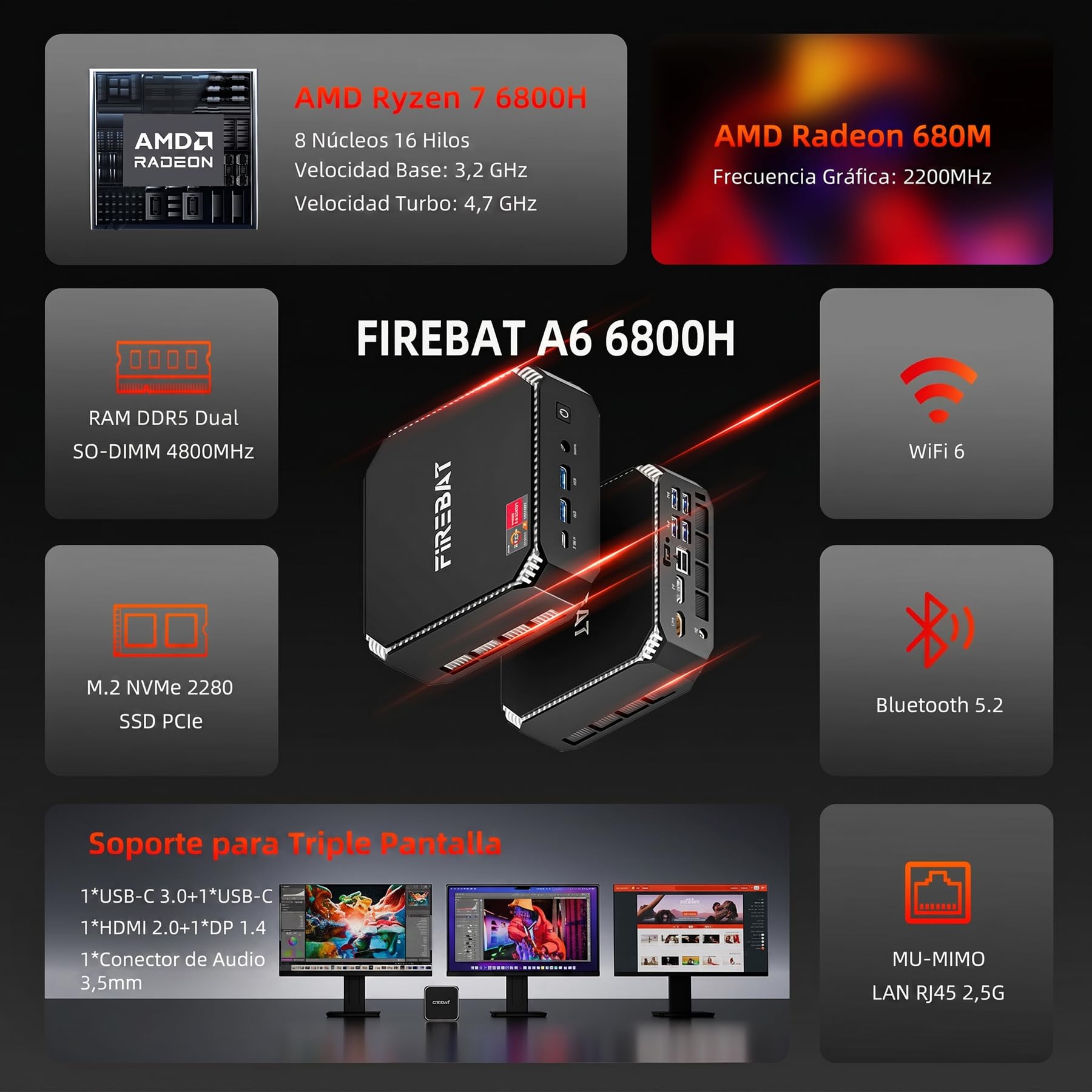 Mini PC da gioco Ryzen 7 7735HS 8C/16T, fino a 4,75 GHz 54 W, Radeon 680M, USB-C, WiFi 6/BT 5.2/2.5G LAN, RAM LPDDR5, SSD da 512 GB, computer desktop compatto per studenti/casa/negozio【A6】