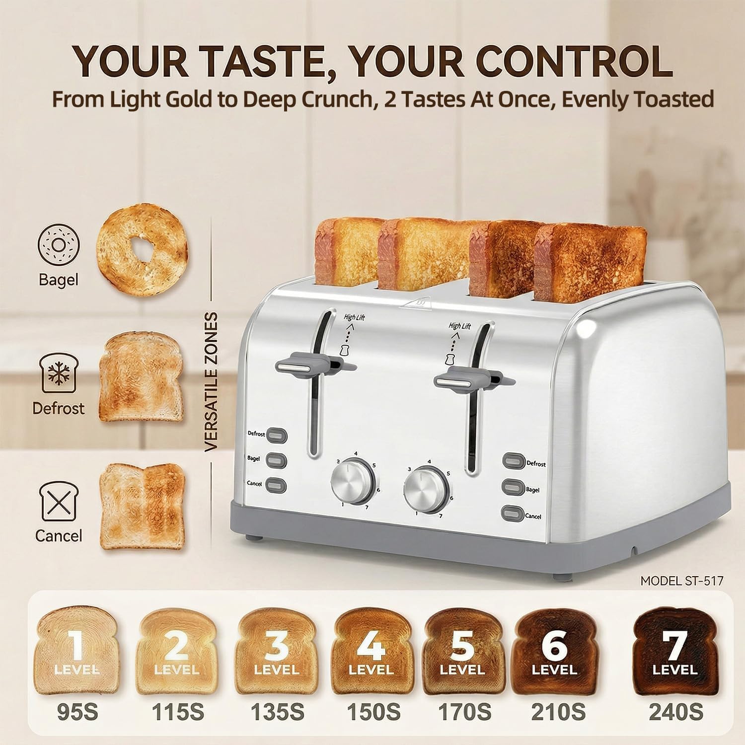 Toaster 4 Slice Retro Stainless Steel,Best Prime 4 Slice Toaster Wide Solt with 7 Shade Settings, Perfect for Waffles, Bagels and More Lainsten T-527