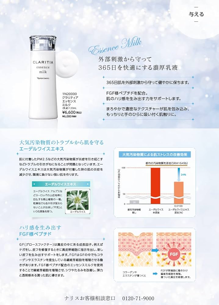 Amazon | ナリス化粧品 クラリティア トライアル ユースキット 5
