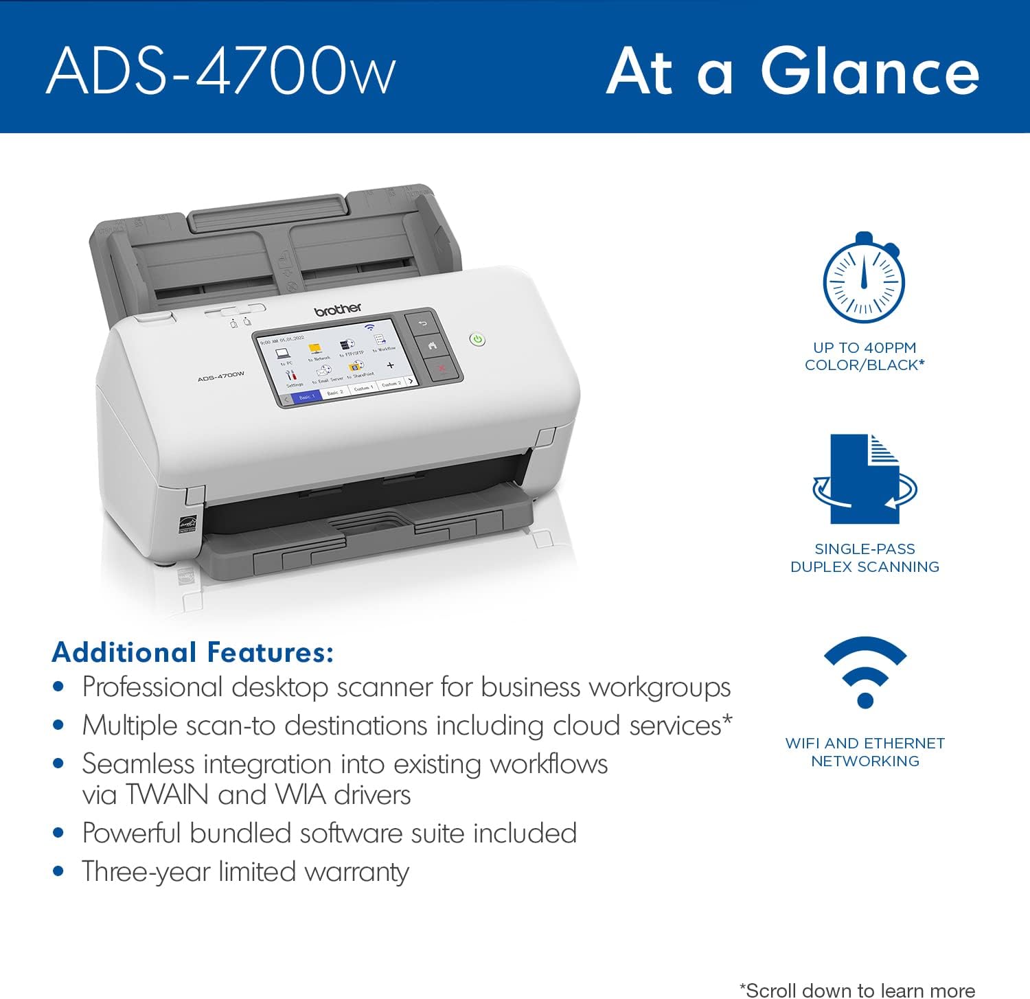 Fast Scan Speeds, Duplex, Wireless 