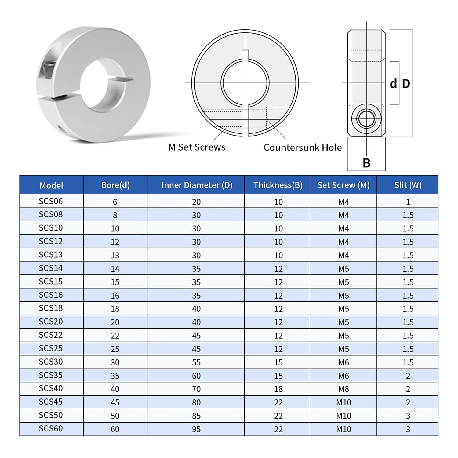 4pcs Clamp-On Shaft Collar Aluminum Shaft Locking Collar with Set Screw One-Piece Split Shaft Stop Collars(12mm)