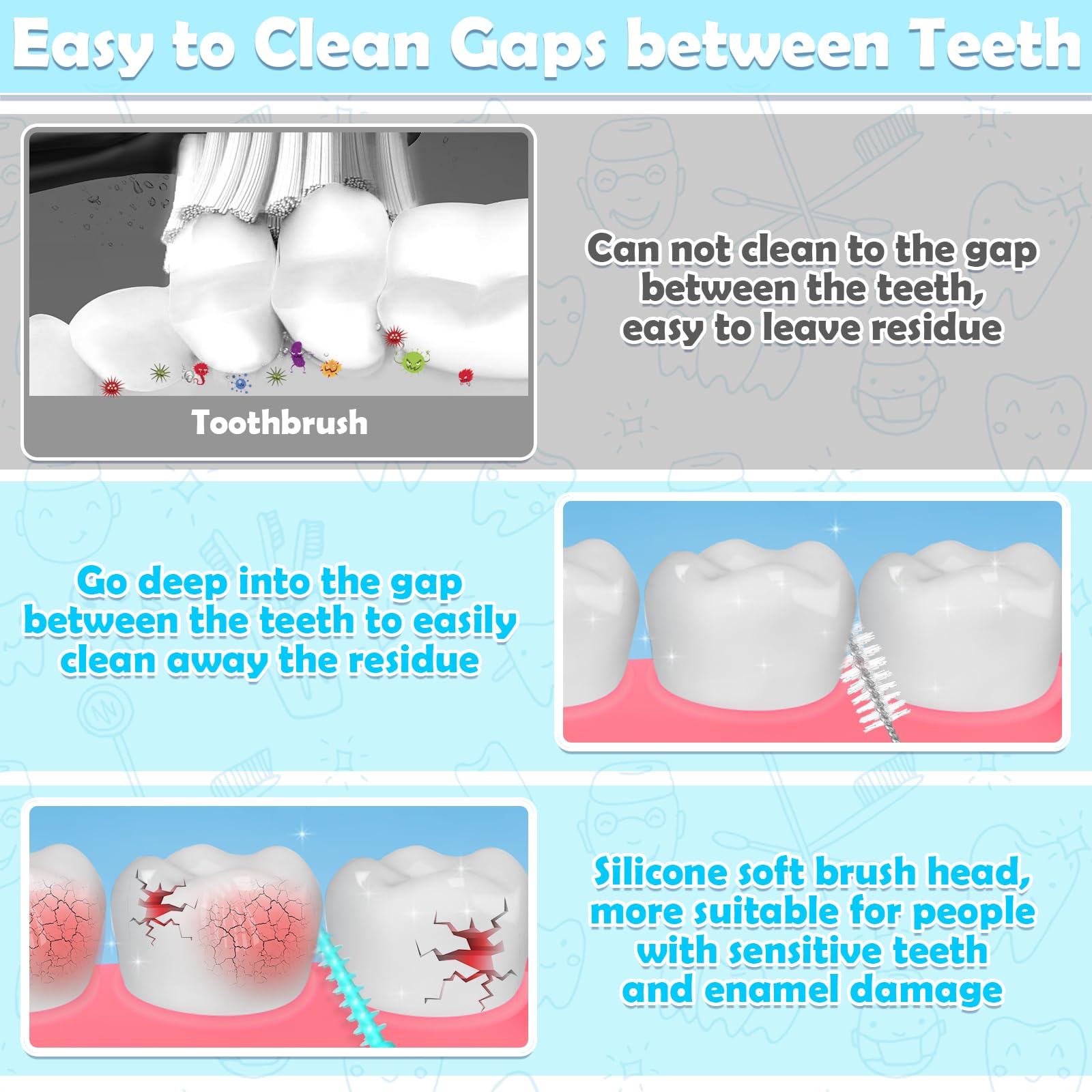 Jupwalz 270 cepillos interdentales de 6 tamaños, cerdas suaves, cabezales de hilo dental flexibles de 360°, cepillos dentales entre los dientes, kit de limpieza de dientes orales