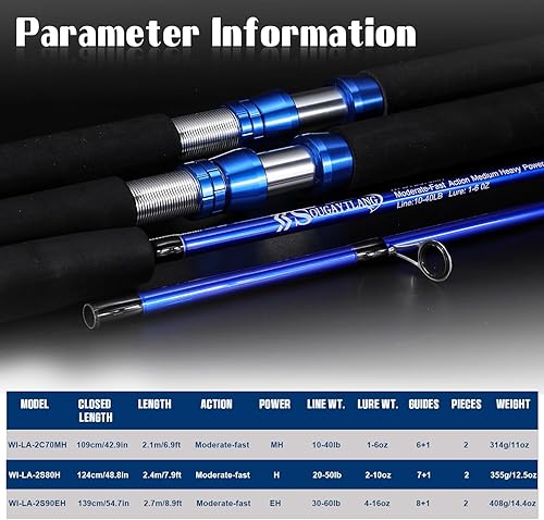 Miniatura 3 de Sougayilang Caña de pescar para bagre, 2 piezas de caña de pescar portátil de viaje MH/H/EH Power Caña de pesca de gato para spinning y casting