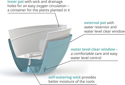 Miniatura 7 de DECOPOTS Maceta de forma ovalada para plantas, maceta de jade con riego automático, maceta de interior, macetas de plástico con drenaje para todas