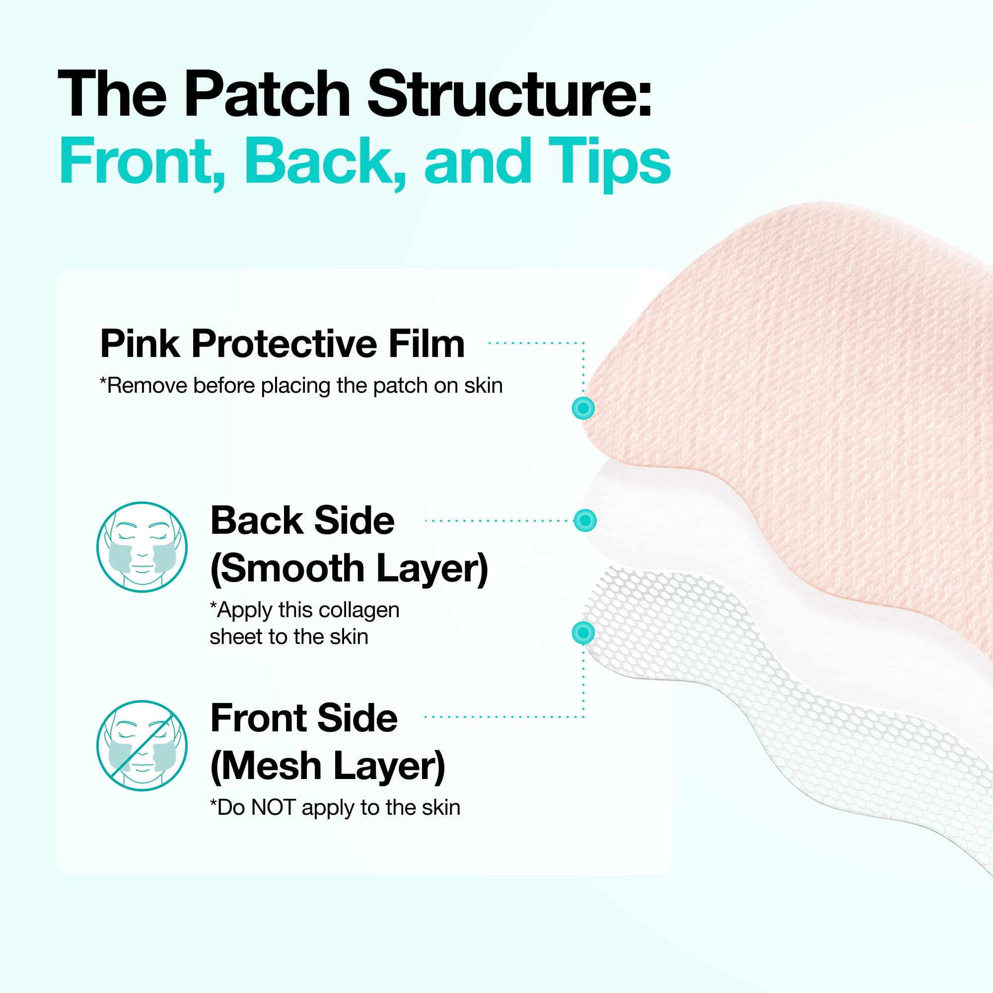 ANUA PDRN COLLAGEN MELTING PATCH FOR GLASS SKIN (0.05 g * 4 EA)